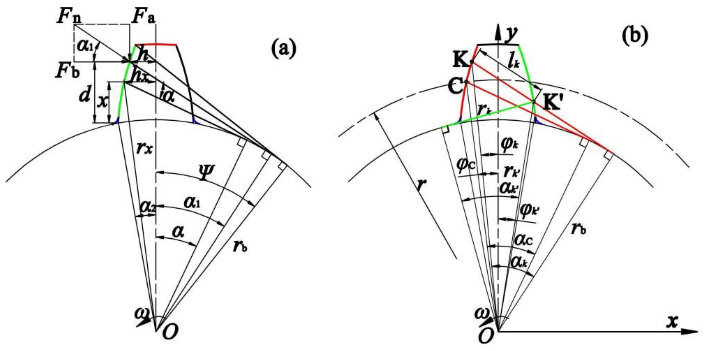 Applsci 13 03599 g002 Applsci 13 03599 g002