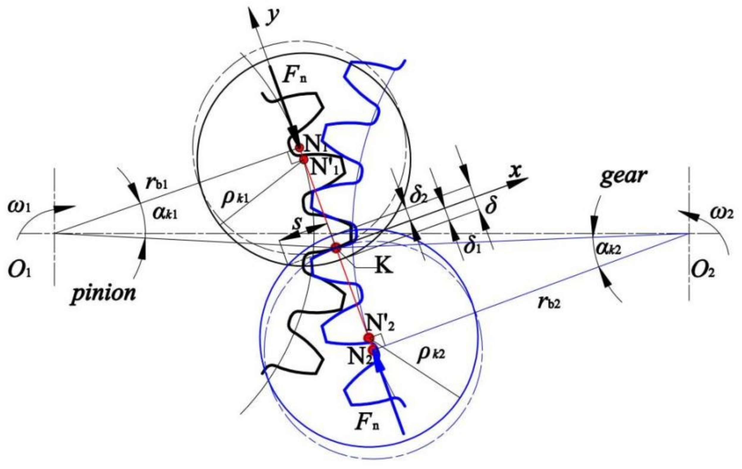 Applsci 13 03599 g003 Applsci 13 03599 g003
