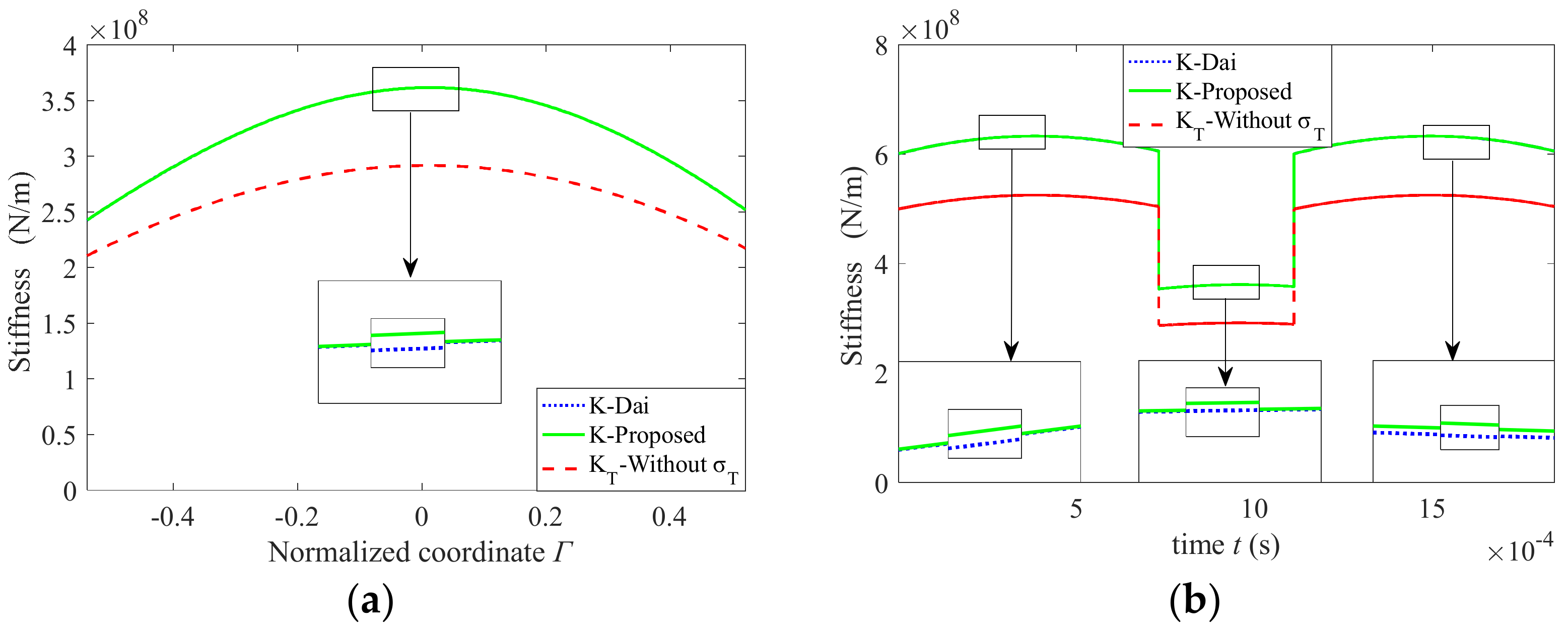 Applsci 13 03599 g005 Applsci 13 03599 g005