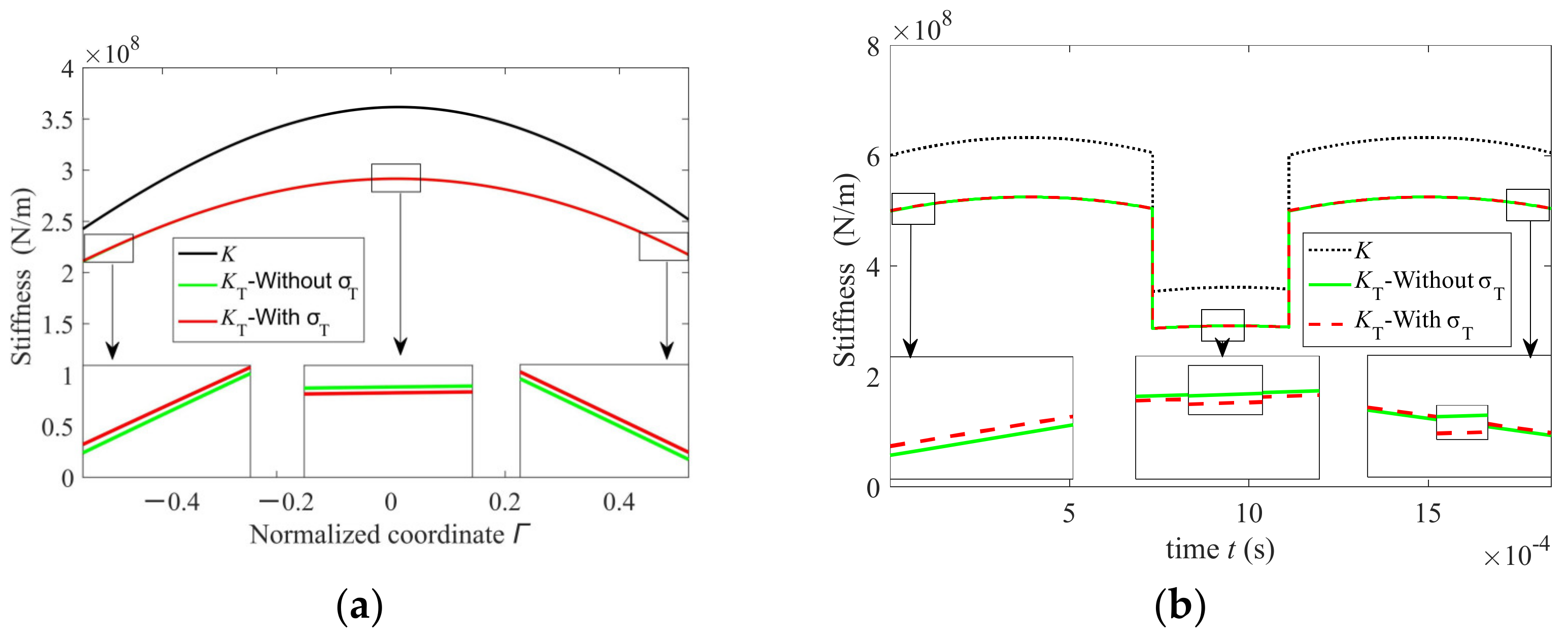 Applsci 13 03599 g007 Applsci 13 03599 g007