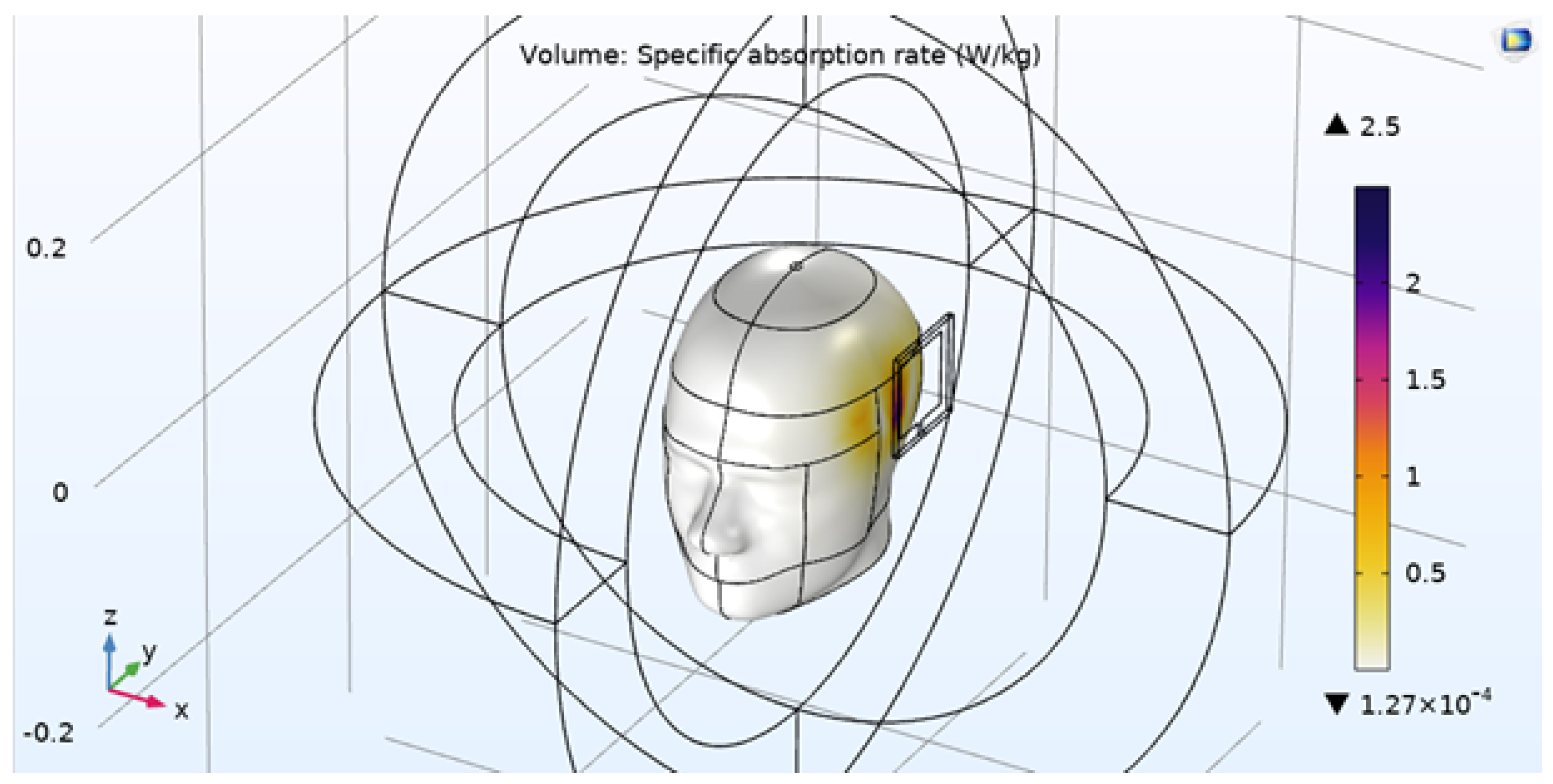 Applsci 13 03600 g002