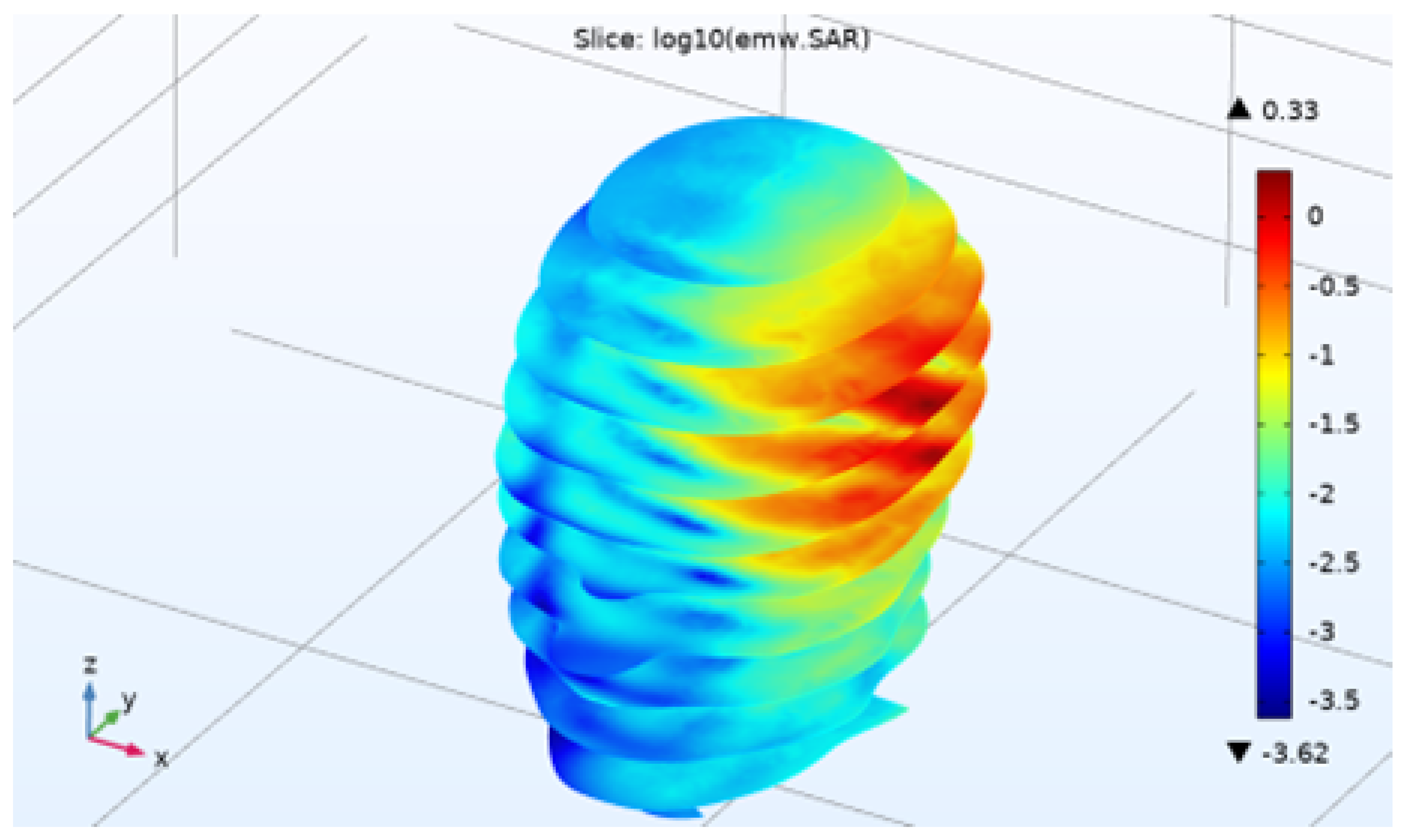 Applsci 13 03600 g003