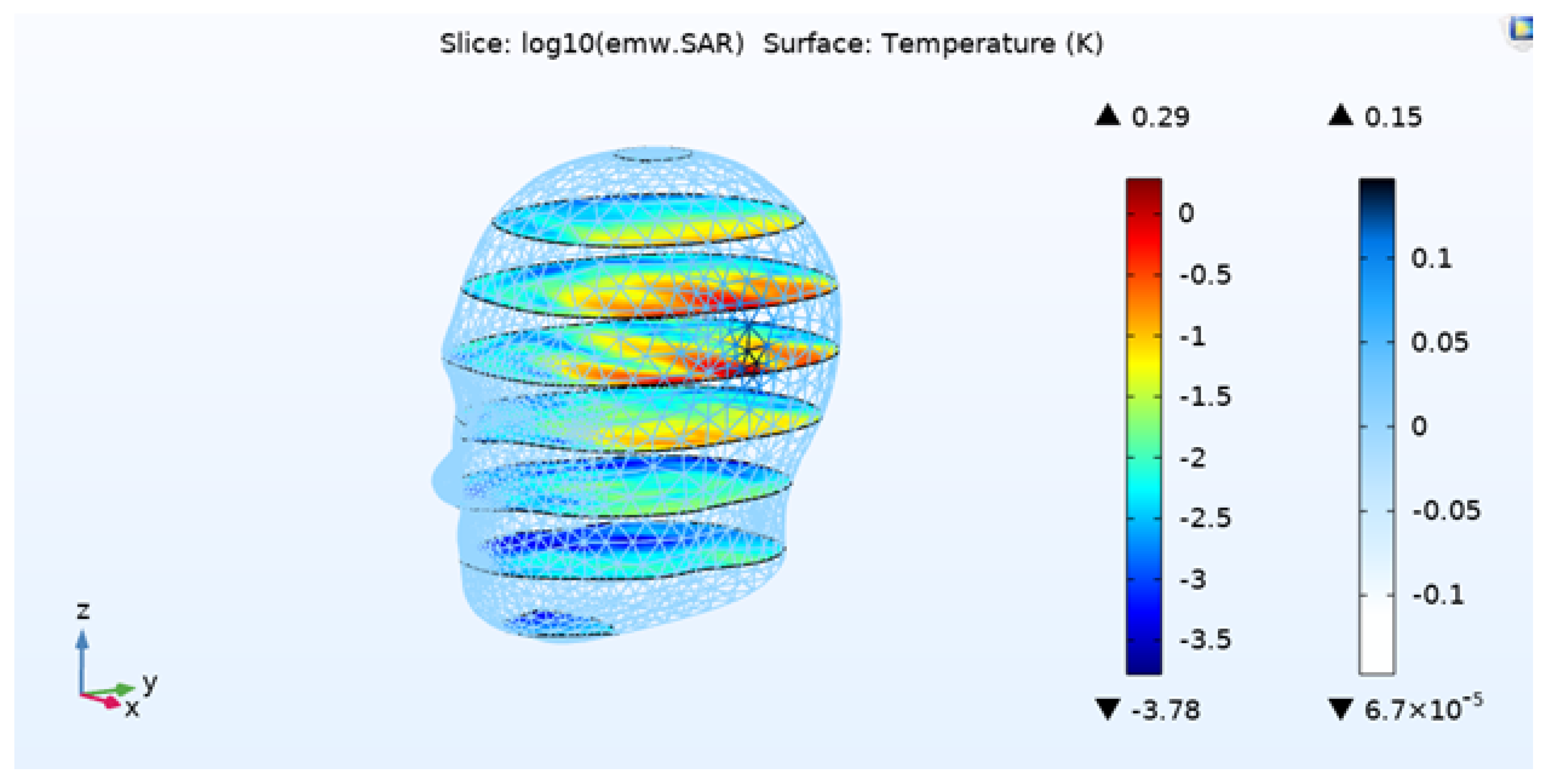 Applsci 13 03600 g004