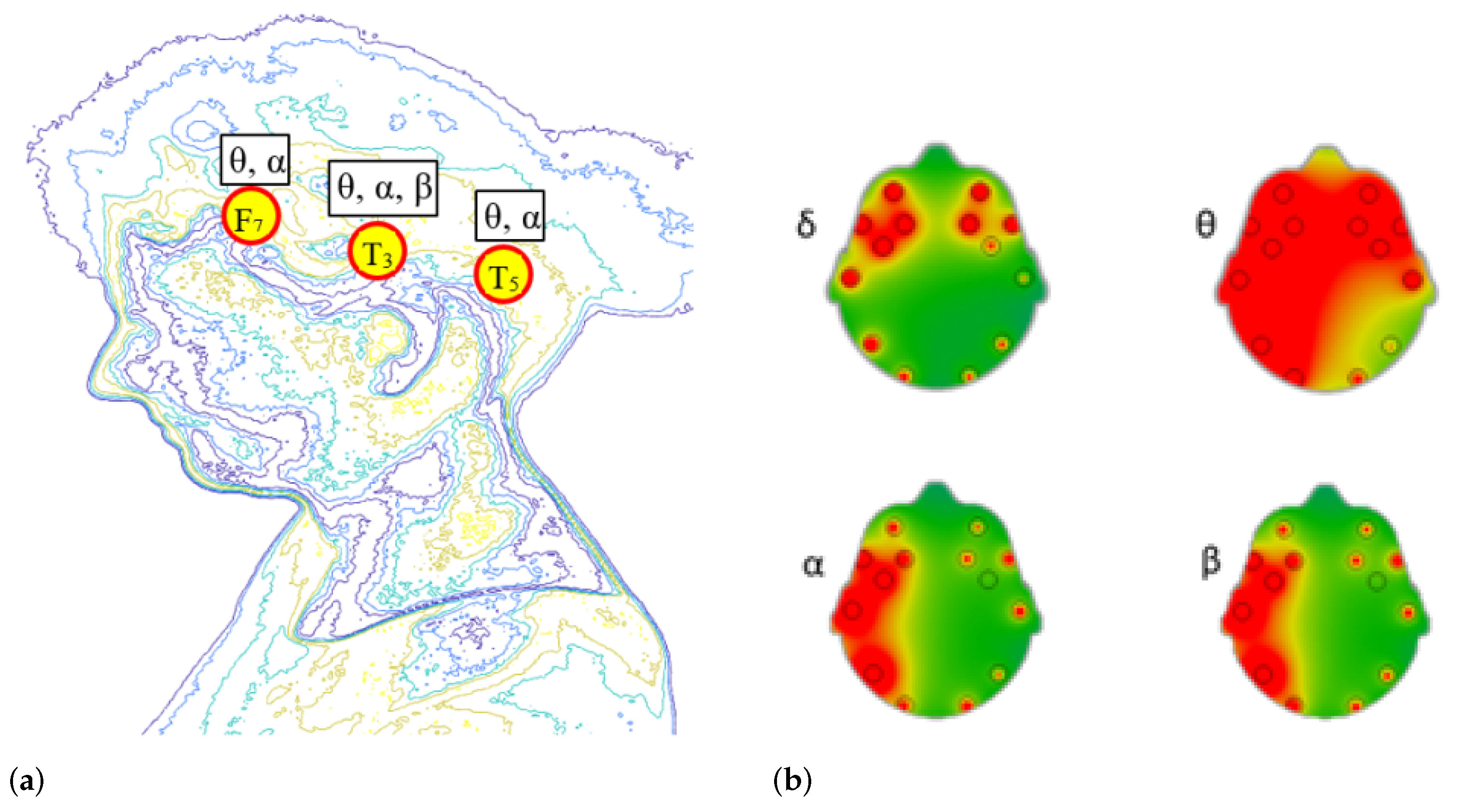 Applsci 13 03600 g007