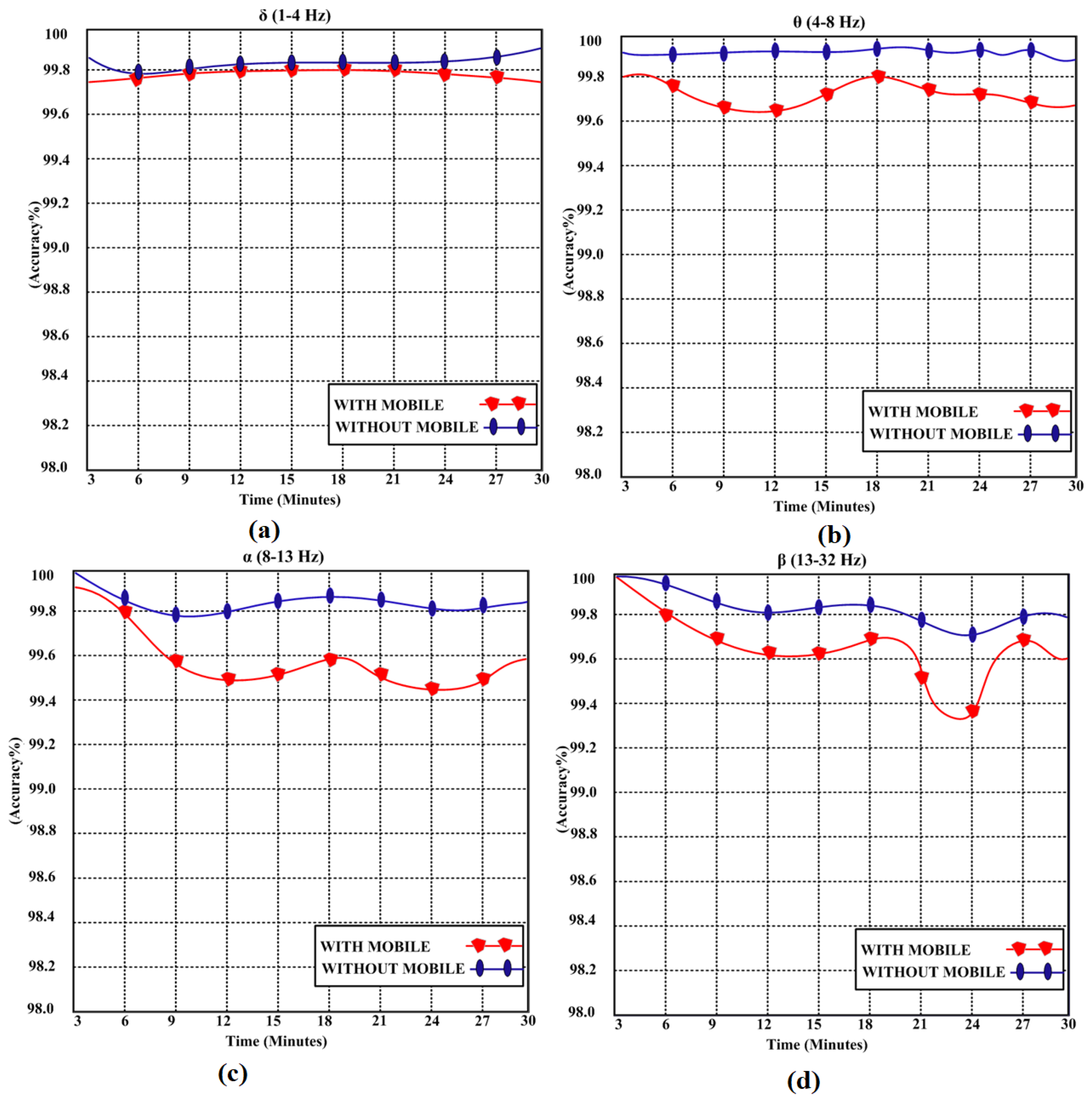 Applsci 13 03600 g008