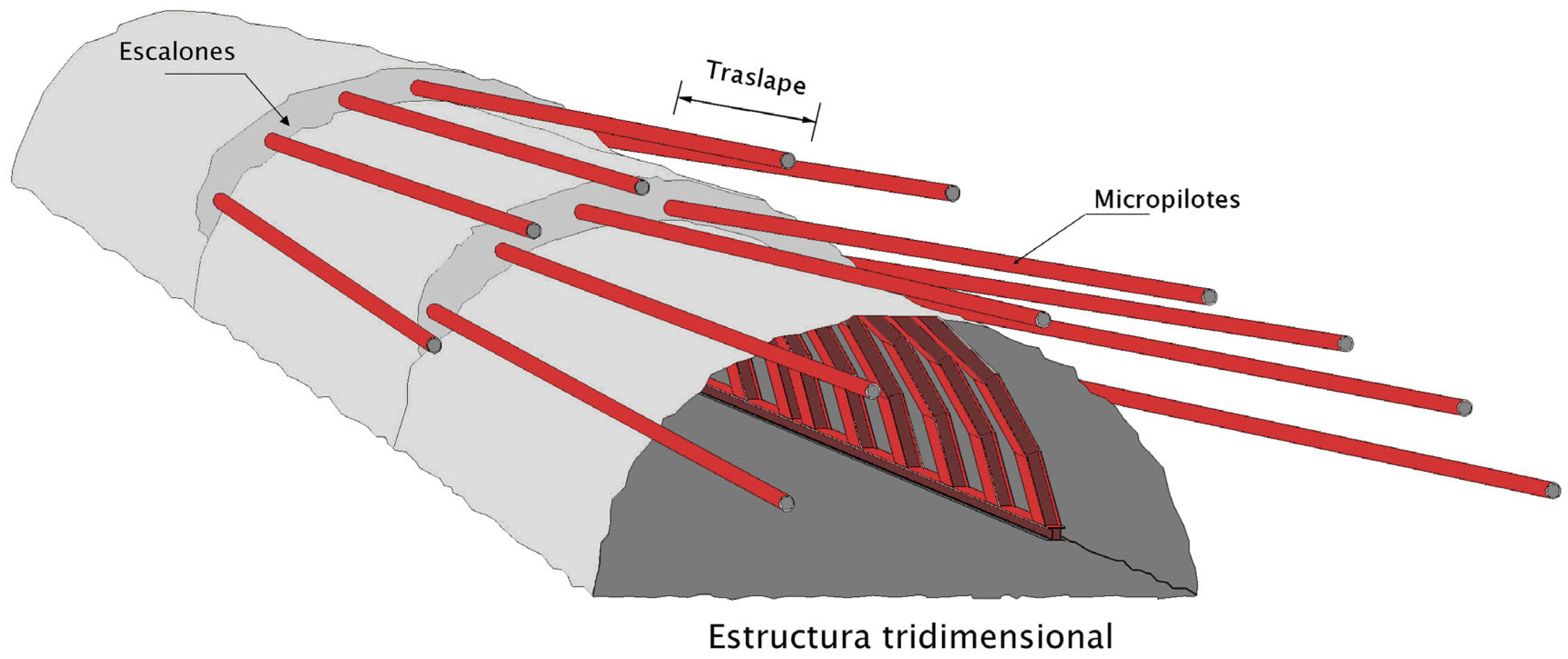 Applsci 13 03601 g001 550