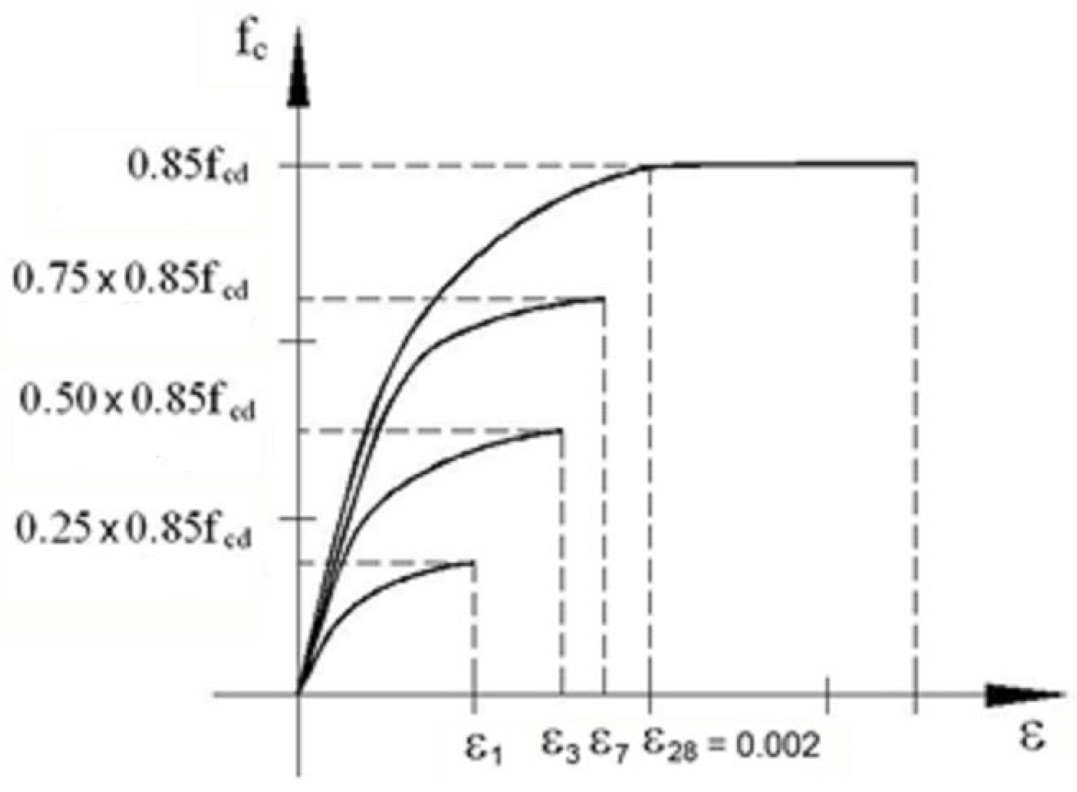 Applsci 13 03601 g006 550