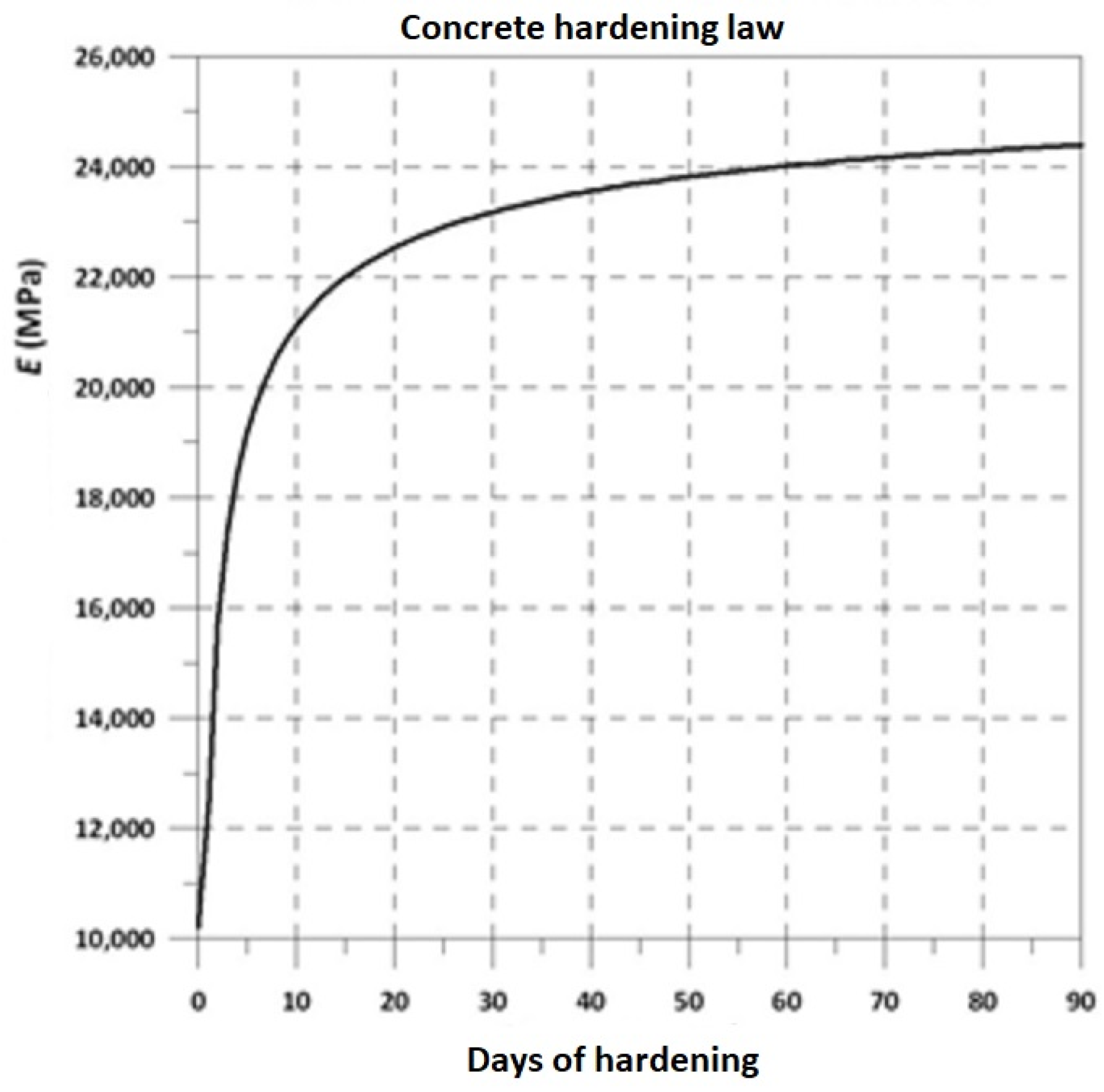 Applsci 13 03601 g007 550