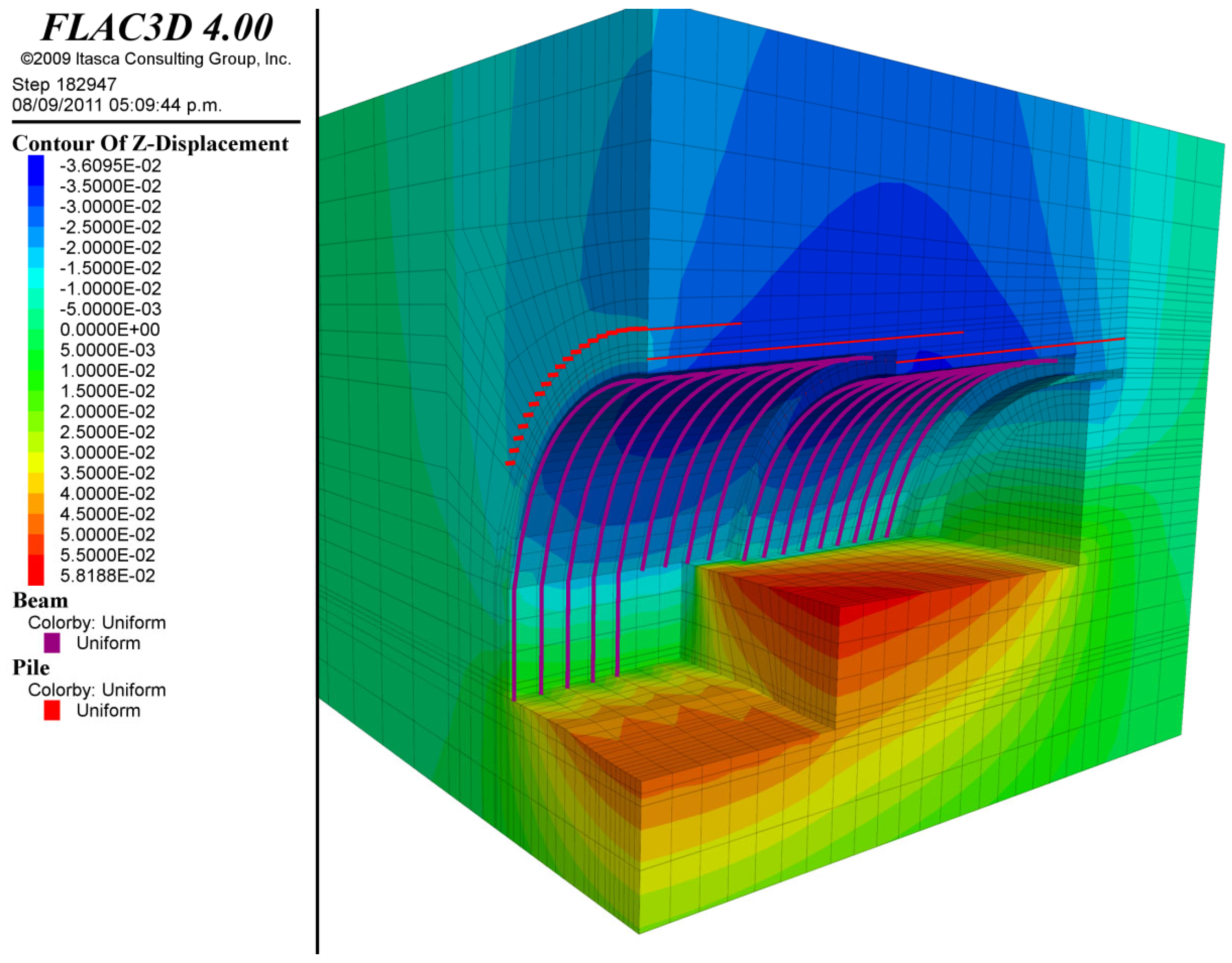 Applsci 13 03601 g010 550