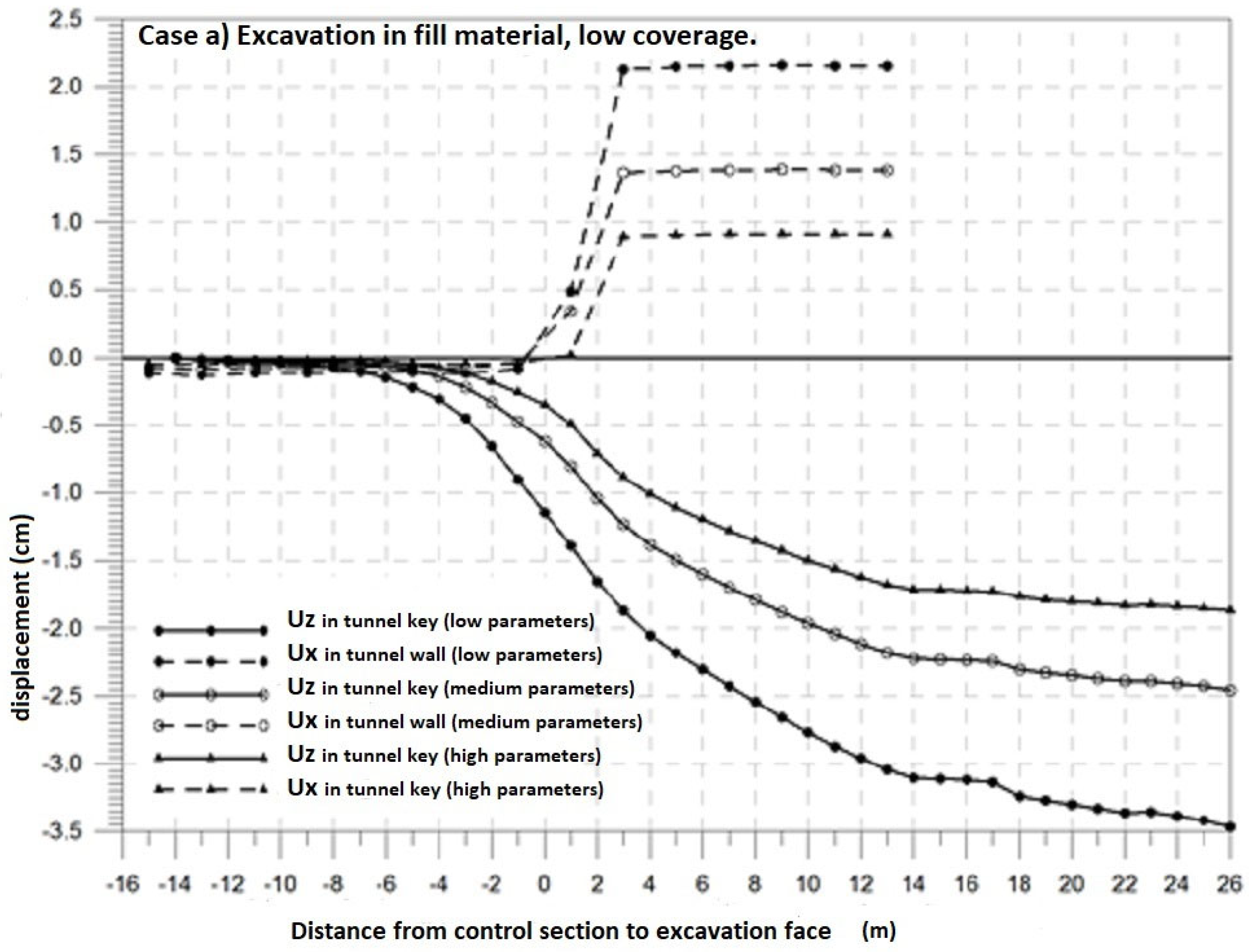 Applsci 13 03601 g015 550