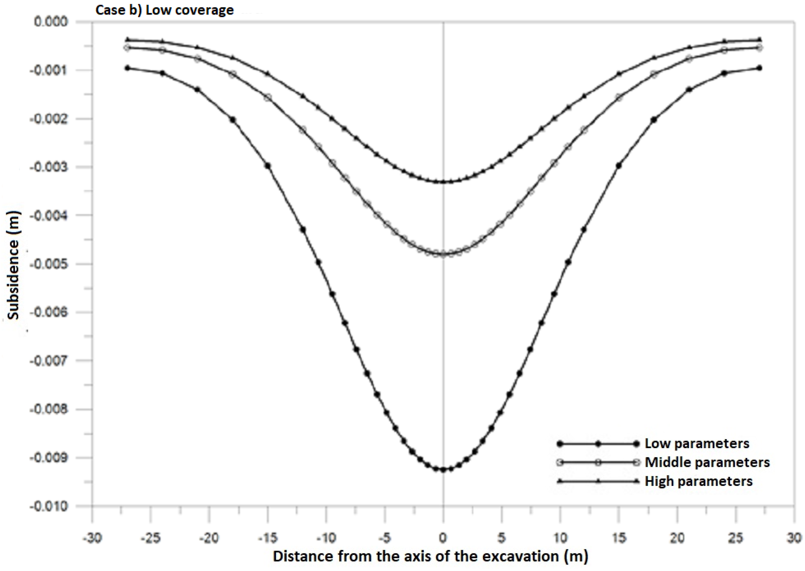 Applsci 13 03601 g025 550
