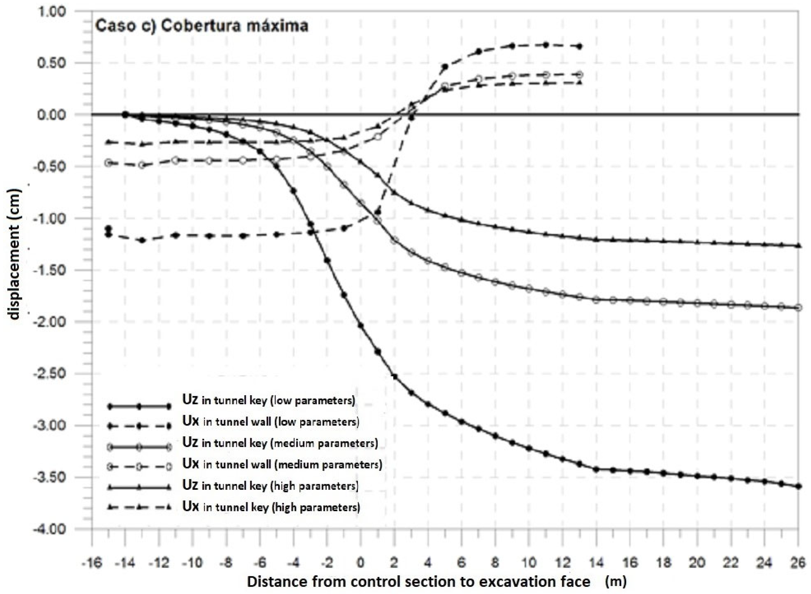 Applsci 13 03601 g035 550