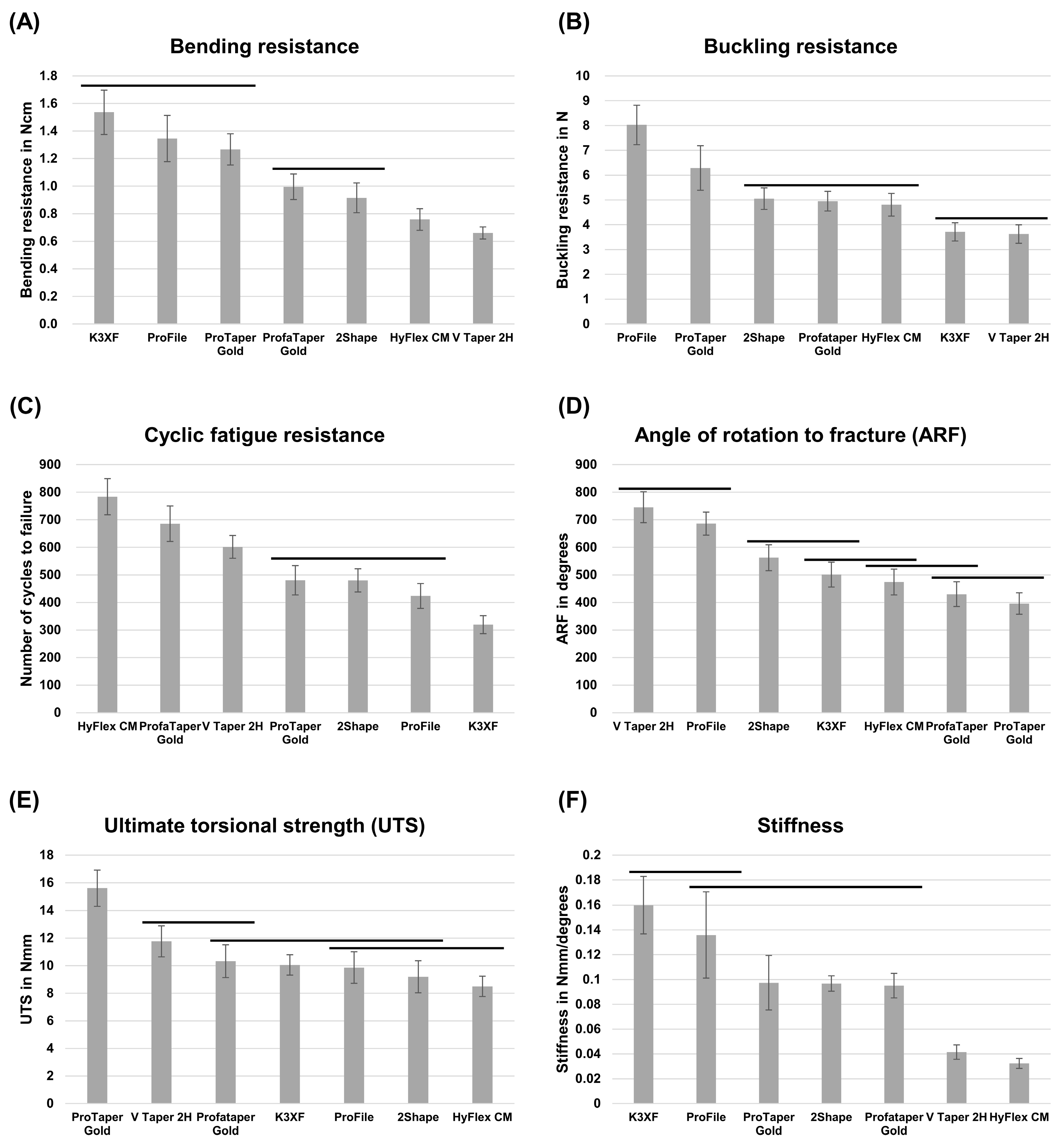 Applsci 13 03604 g002