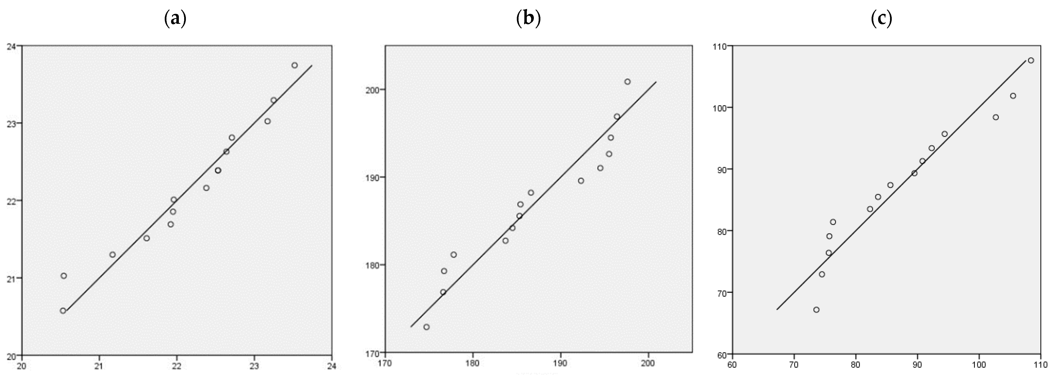 Applsci 13 03605 g001