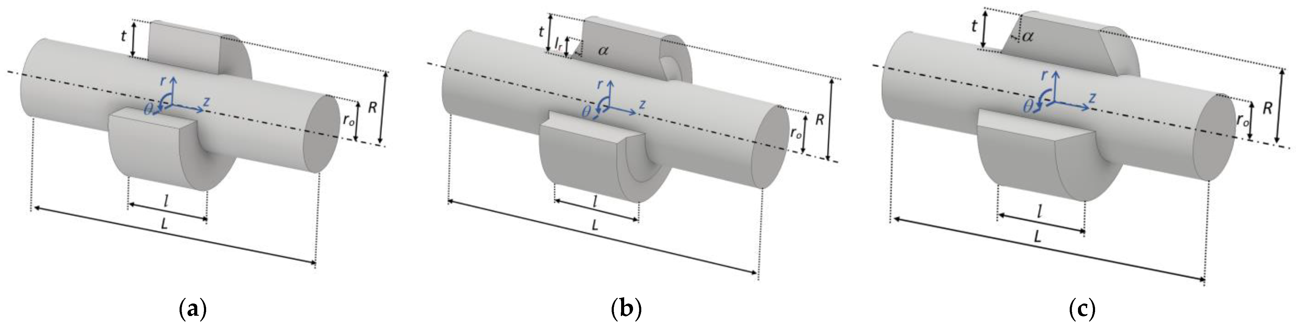 Applied Sciences Free FullText Finite Element Analysis of the
