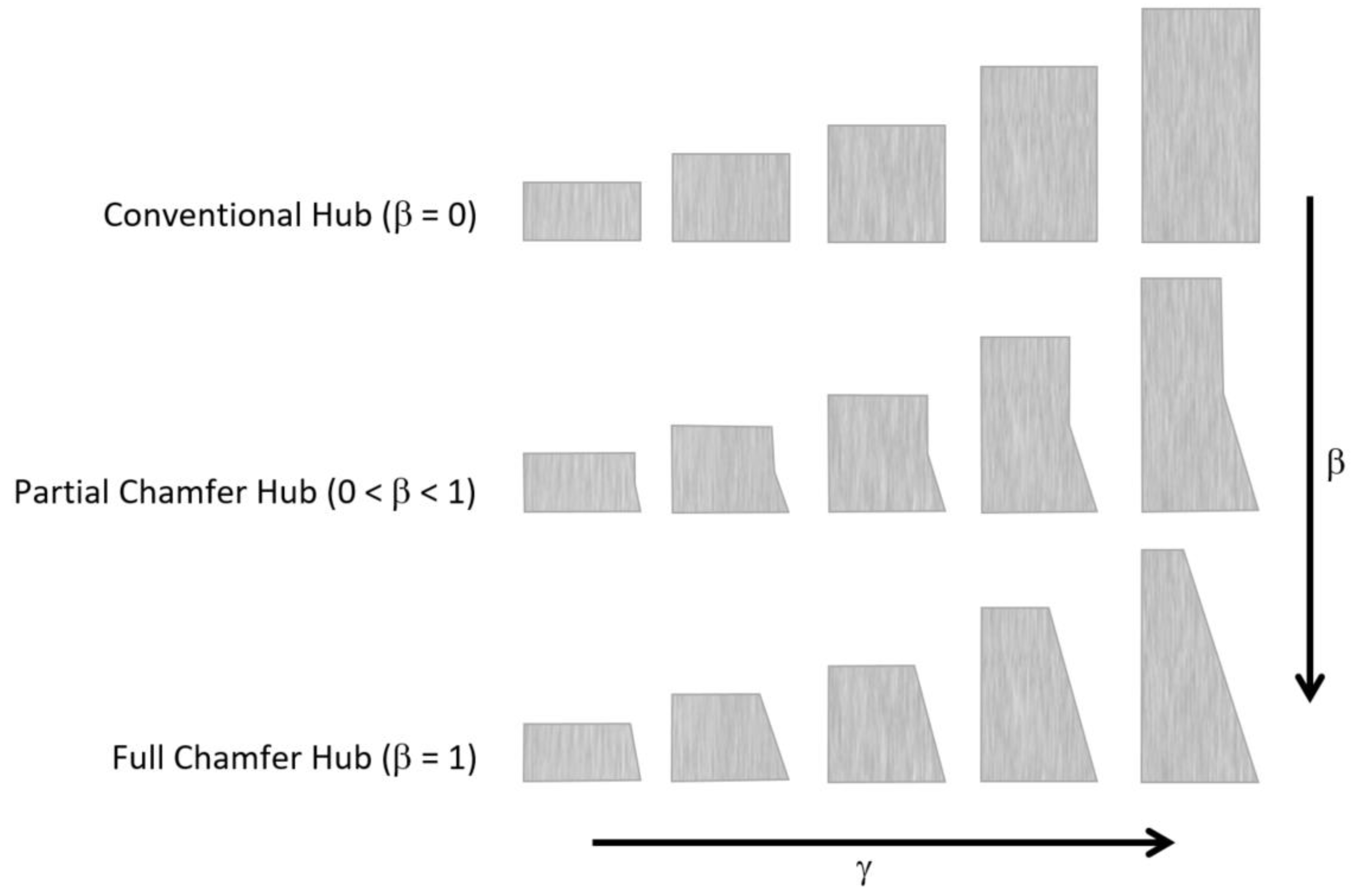 Applsci 13 03606 g002