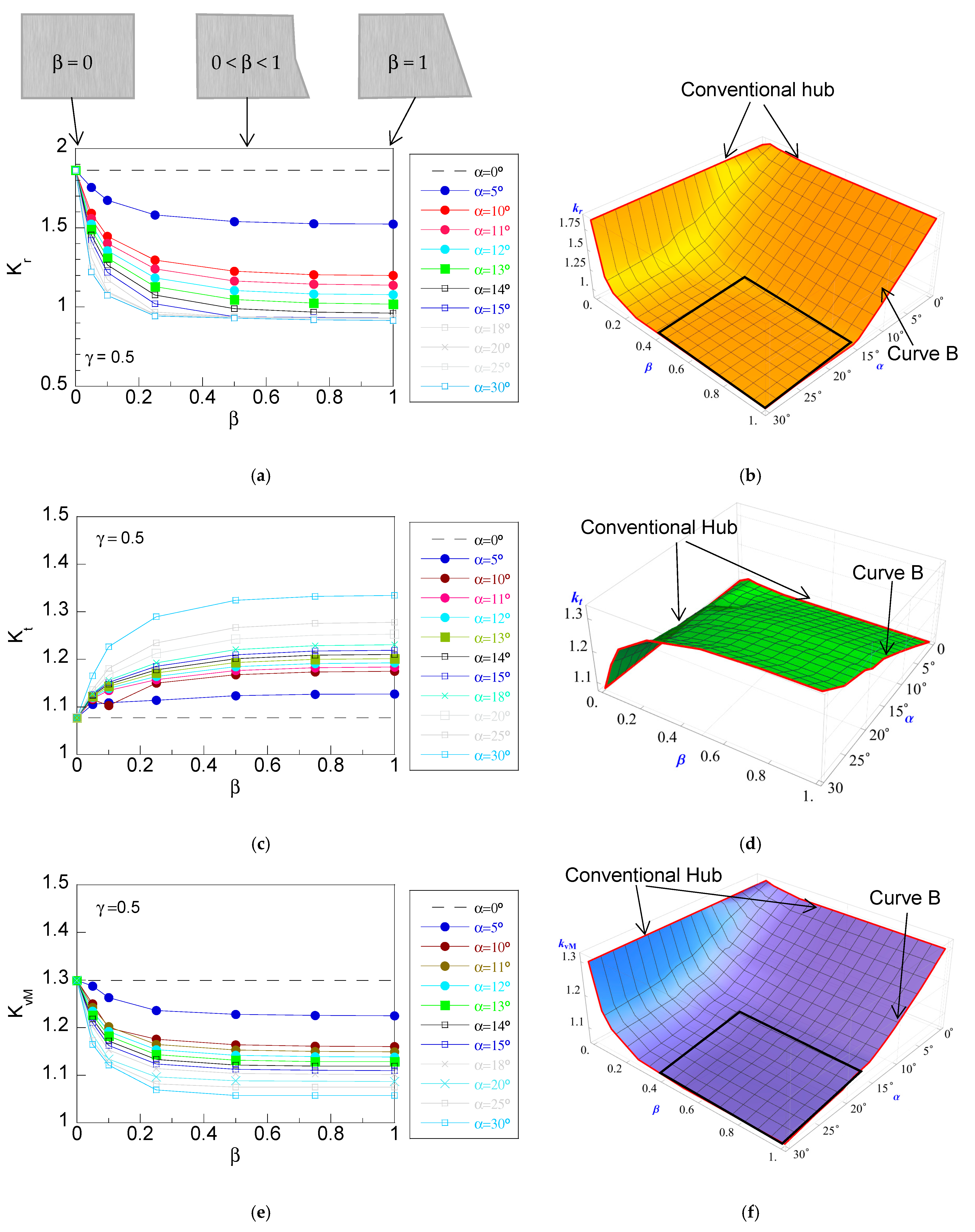 Applsci 13 03606 g012