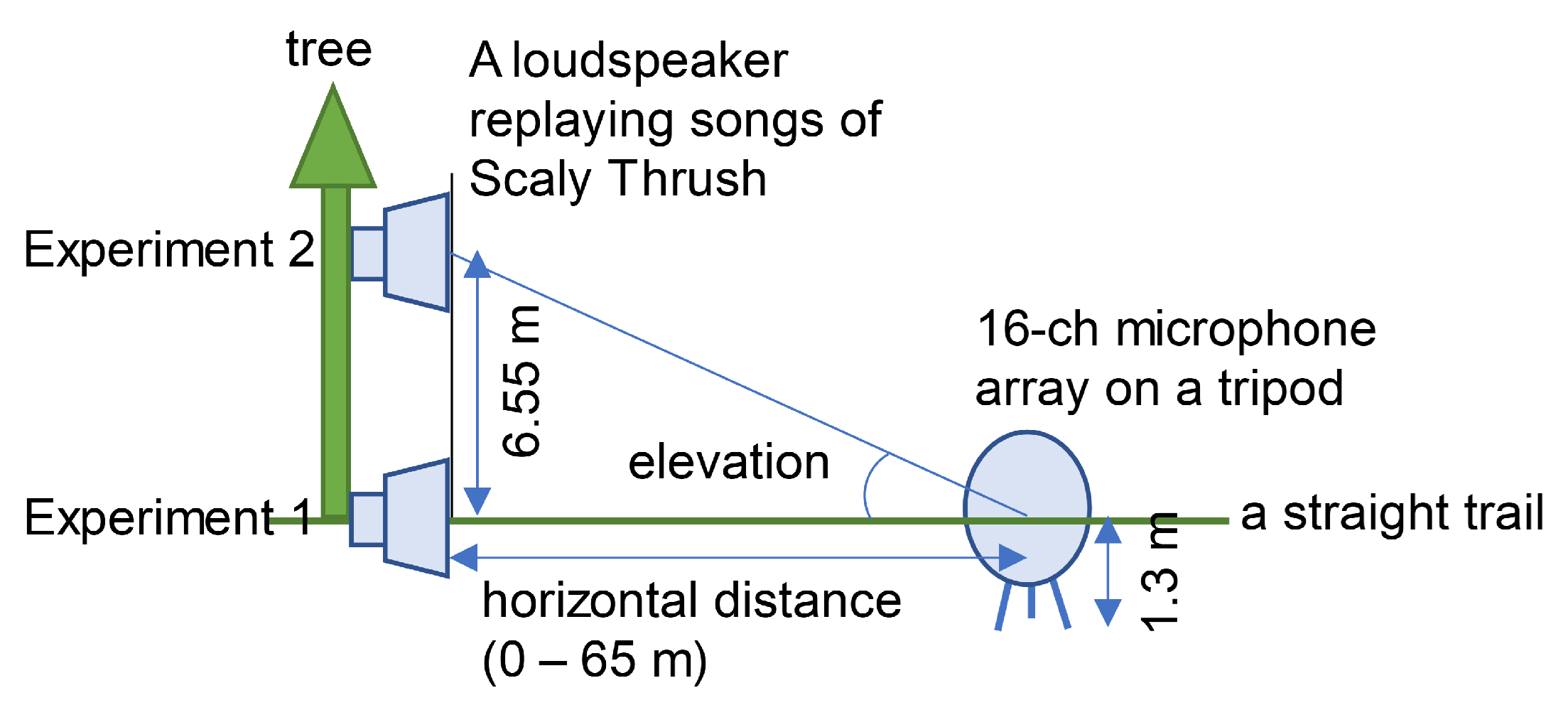 Applsci 13 03607 g002