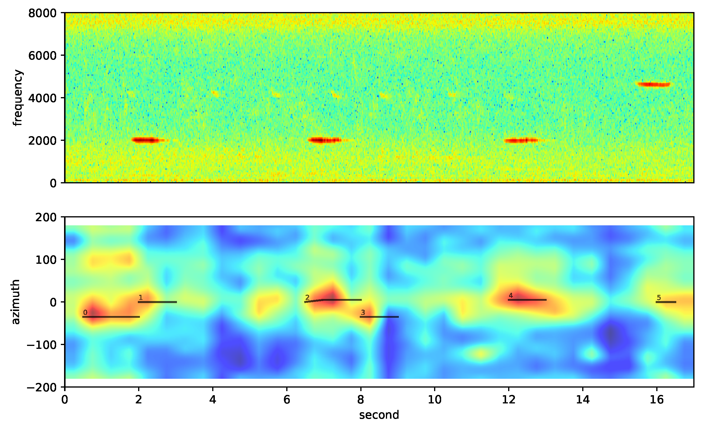 Applsci 13 03607 g003