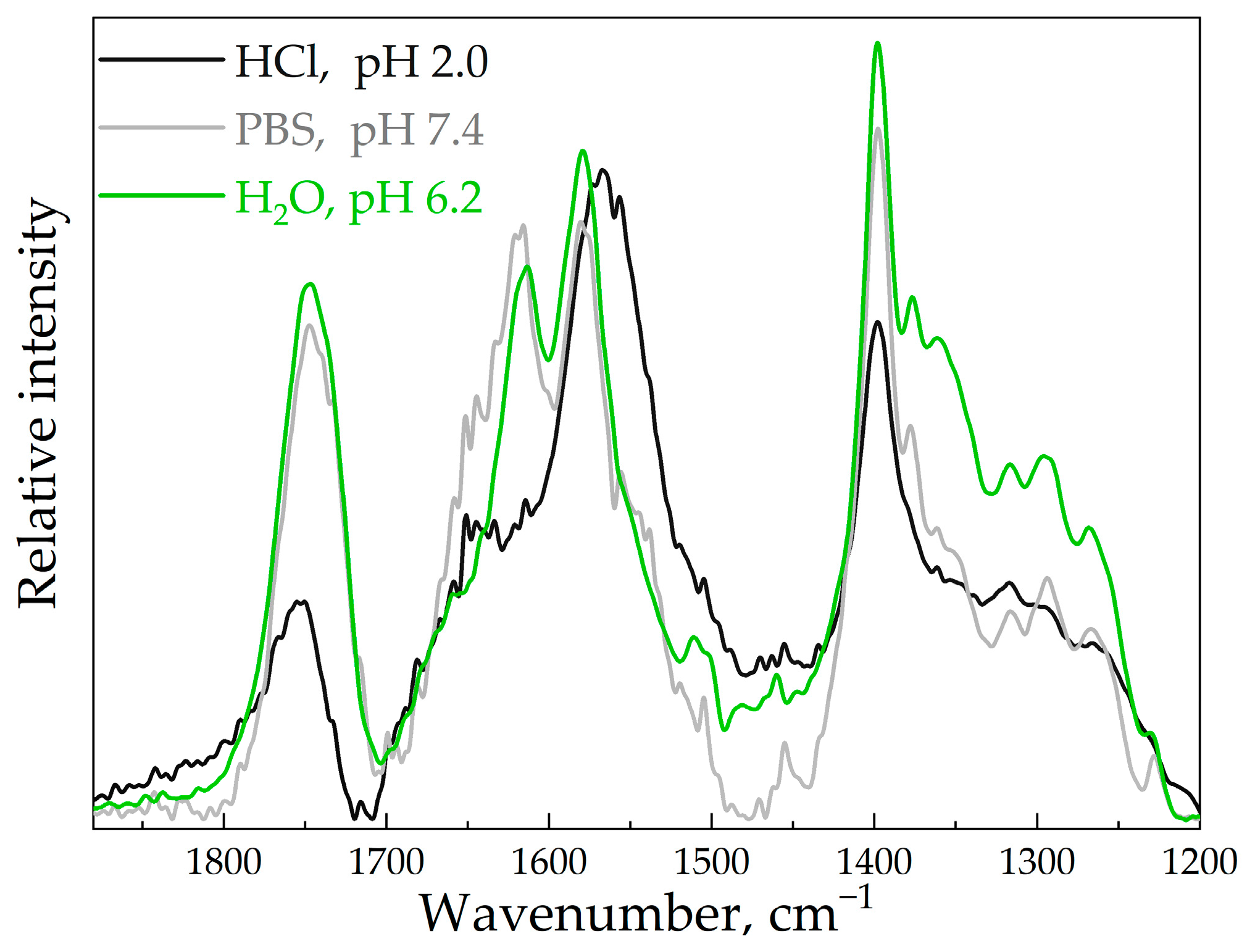 Applsci 13 03608 g003 Applsci 13 03608 g003