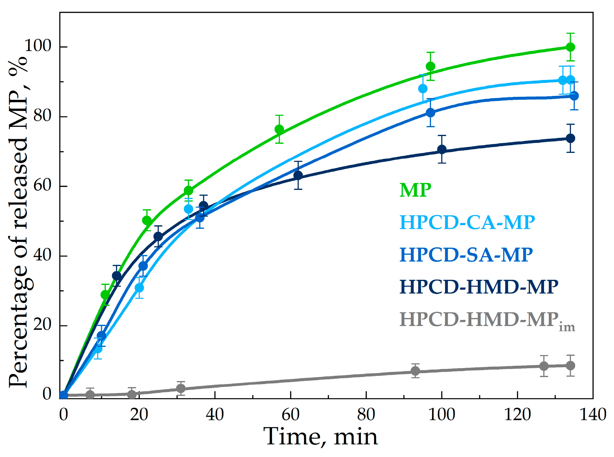 Applsci 13 03608 g009 Applsci 13 03608 g009