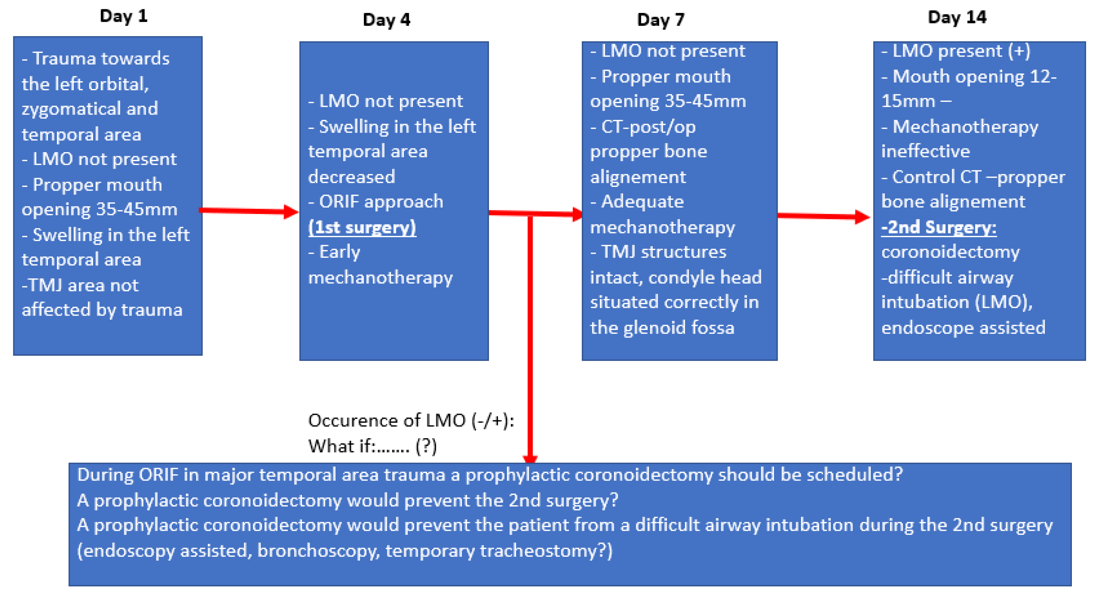 Applsci 13 03611 g002