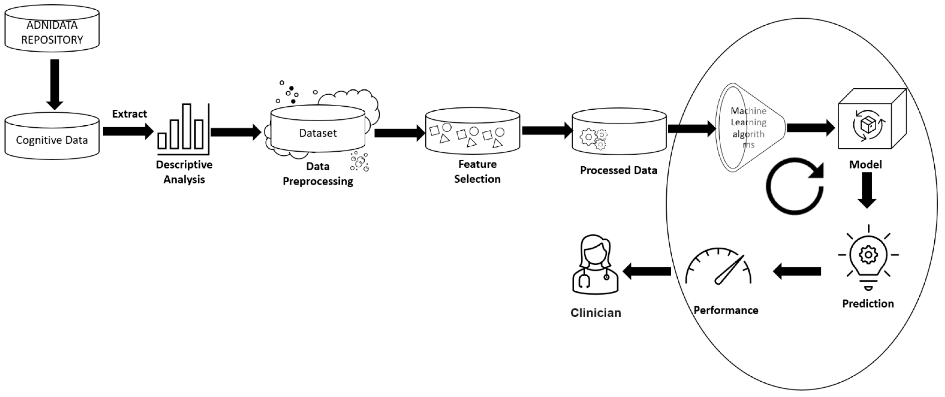 Applsci 13 03612 g001 Applsci 13 03612 g001