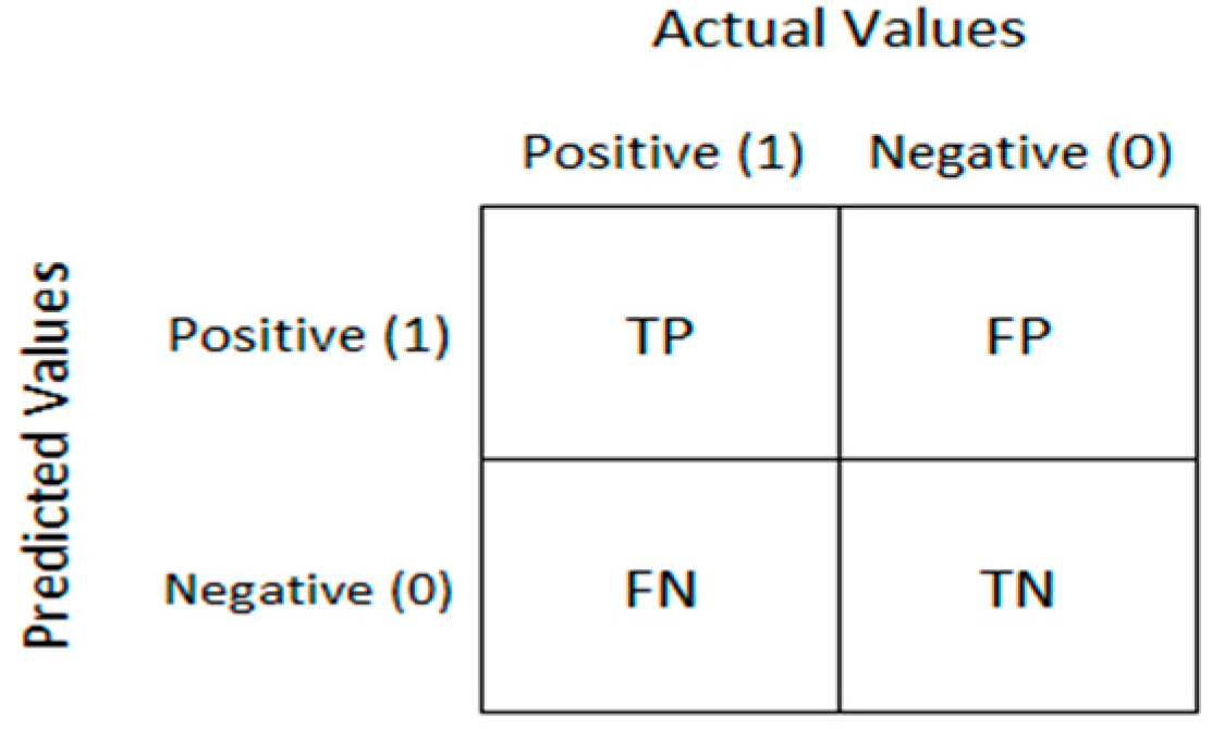 Applsci 13 03612 g002 Applsci 13 03612 g002