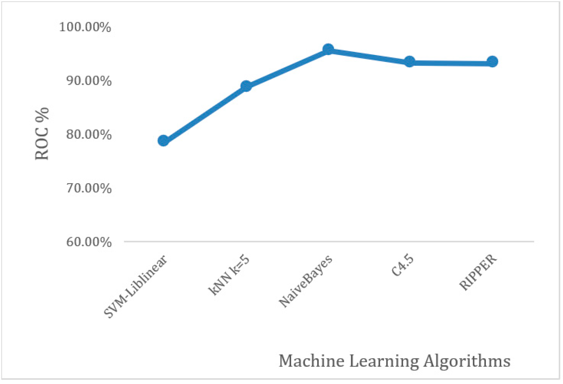 Applsci 13 03612 g003 Applsci 13 03612 g003