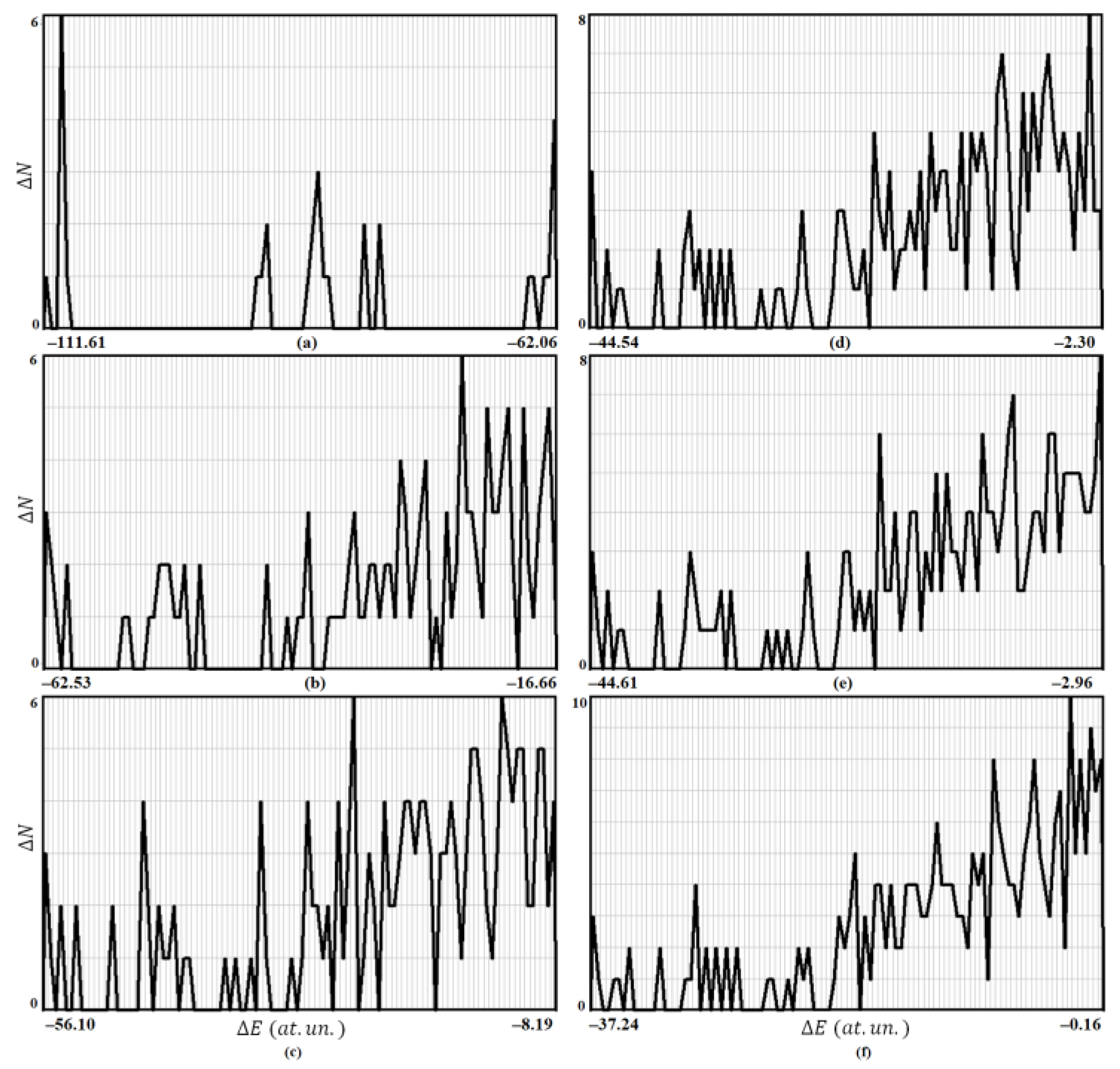 Applsci 13 03613 g004 Applsci 13 03613 g004