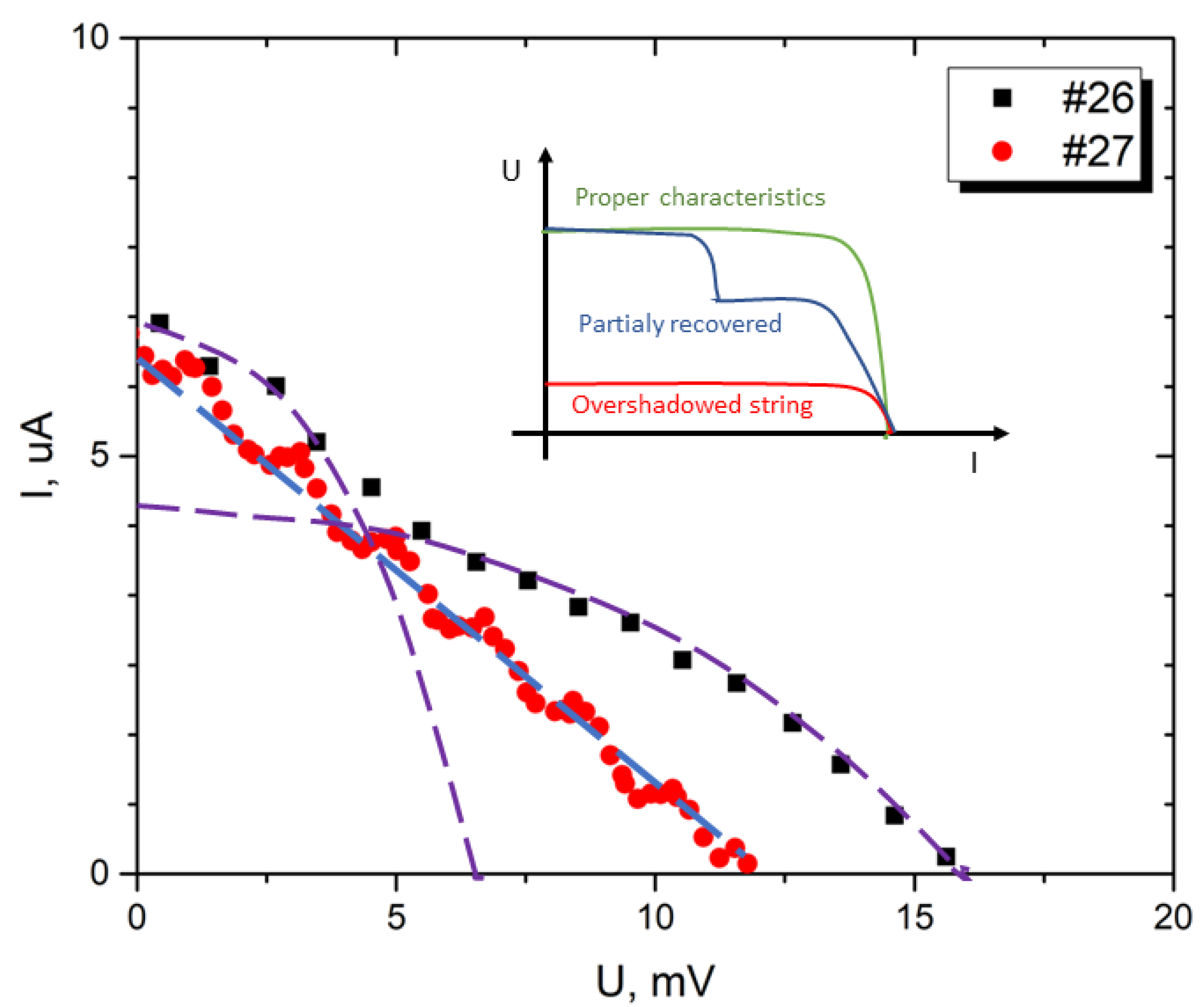 Applsci 13 03613 g006 Applsci 13 03613 g006