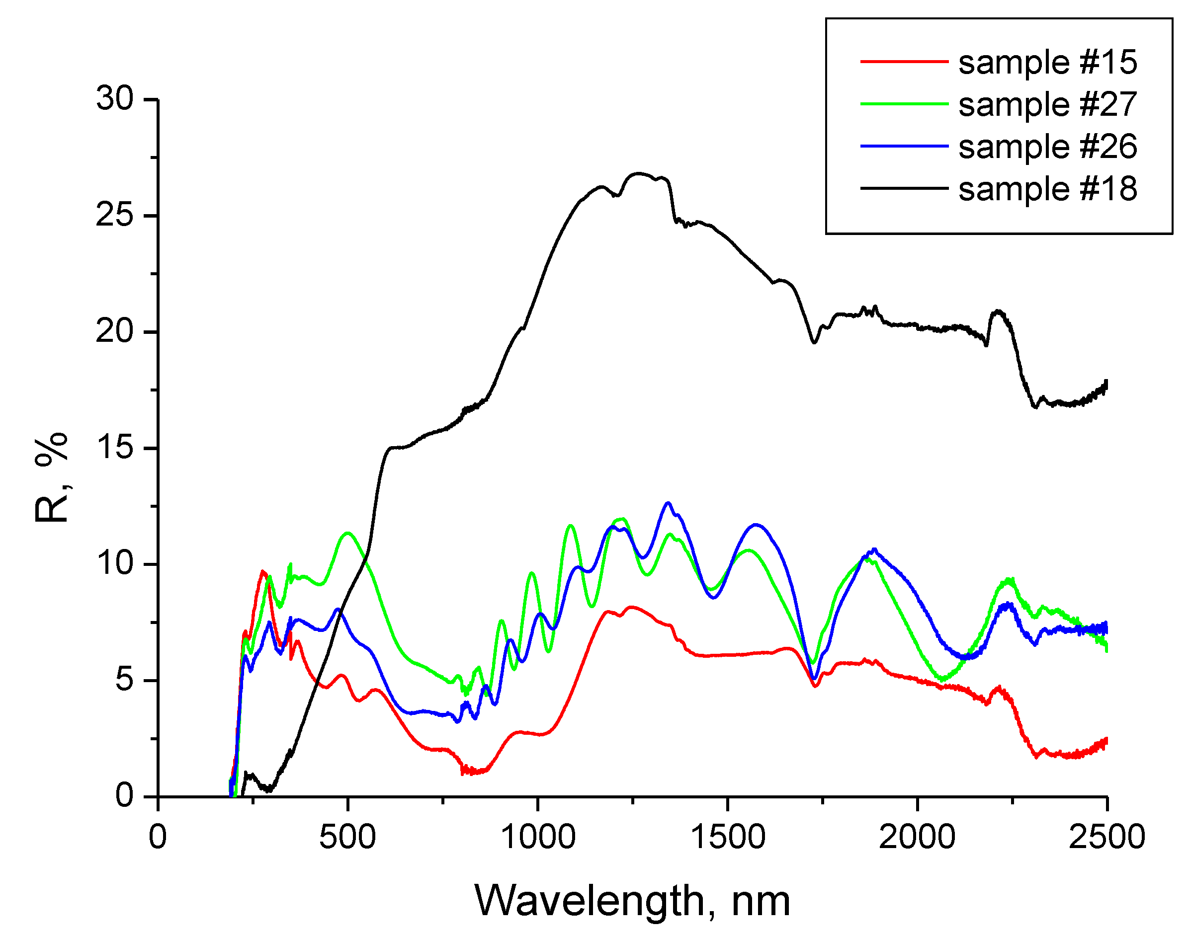 Applsci 13 03613 g007 Applsci 13 03613 g007