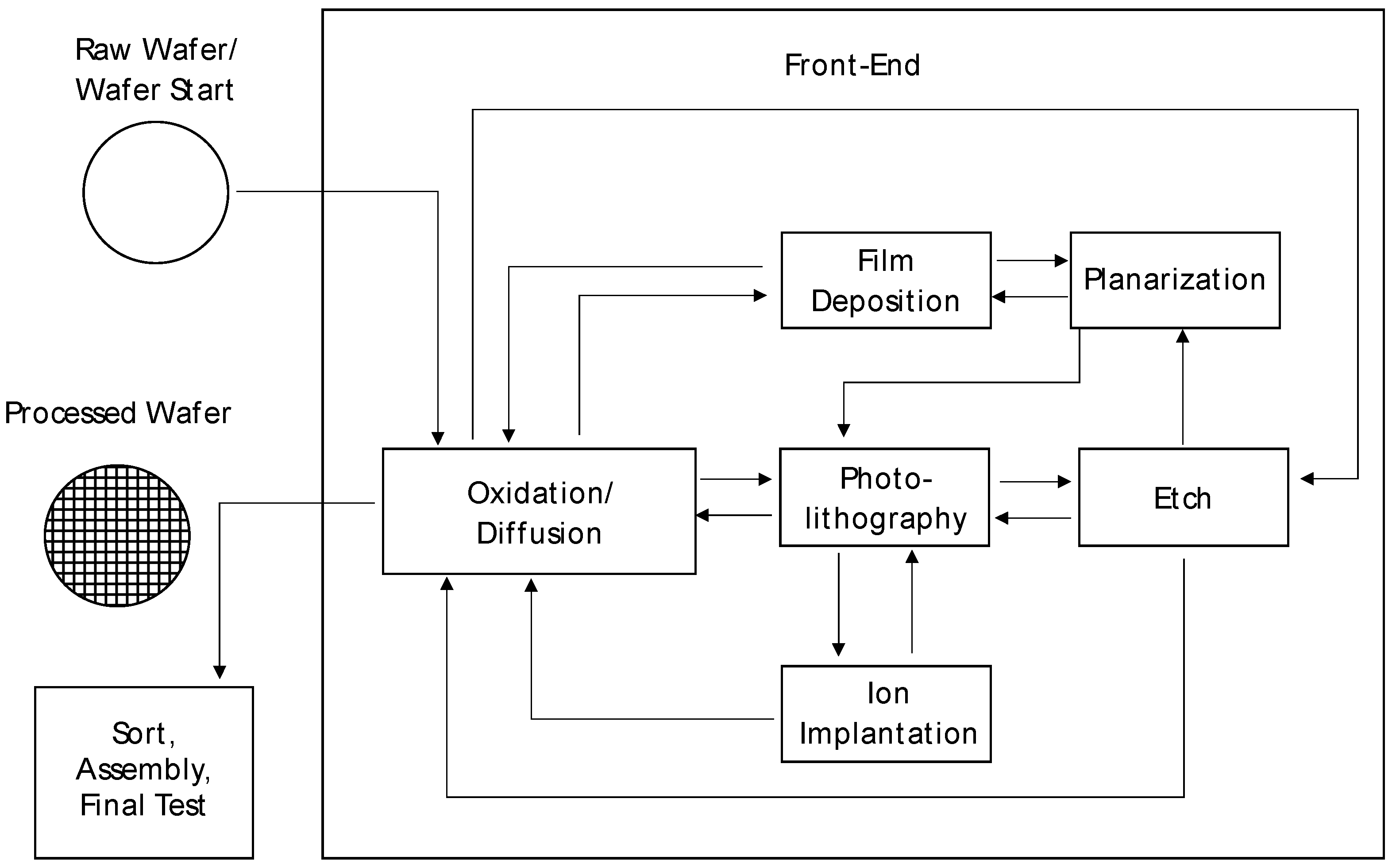 Applsci 13 03615 g001 Applsci 13 03615 g001