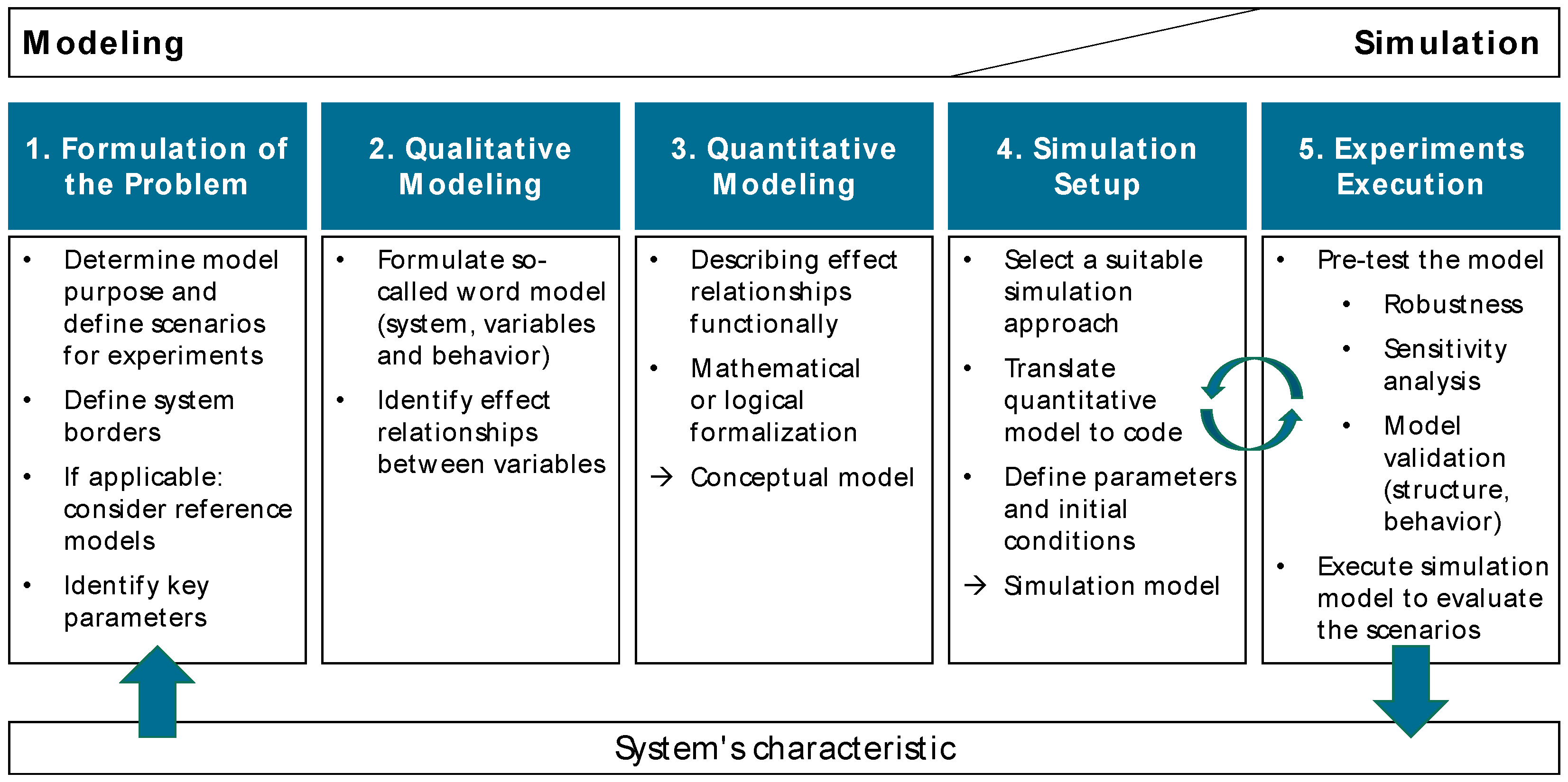 Applsci 13 03615 g002 Applsci 13 03615 g002