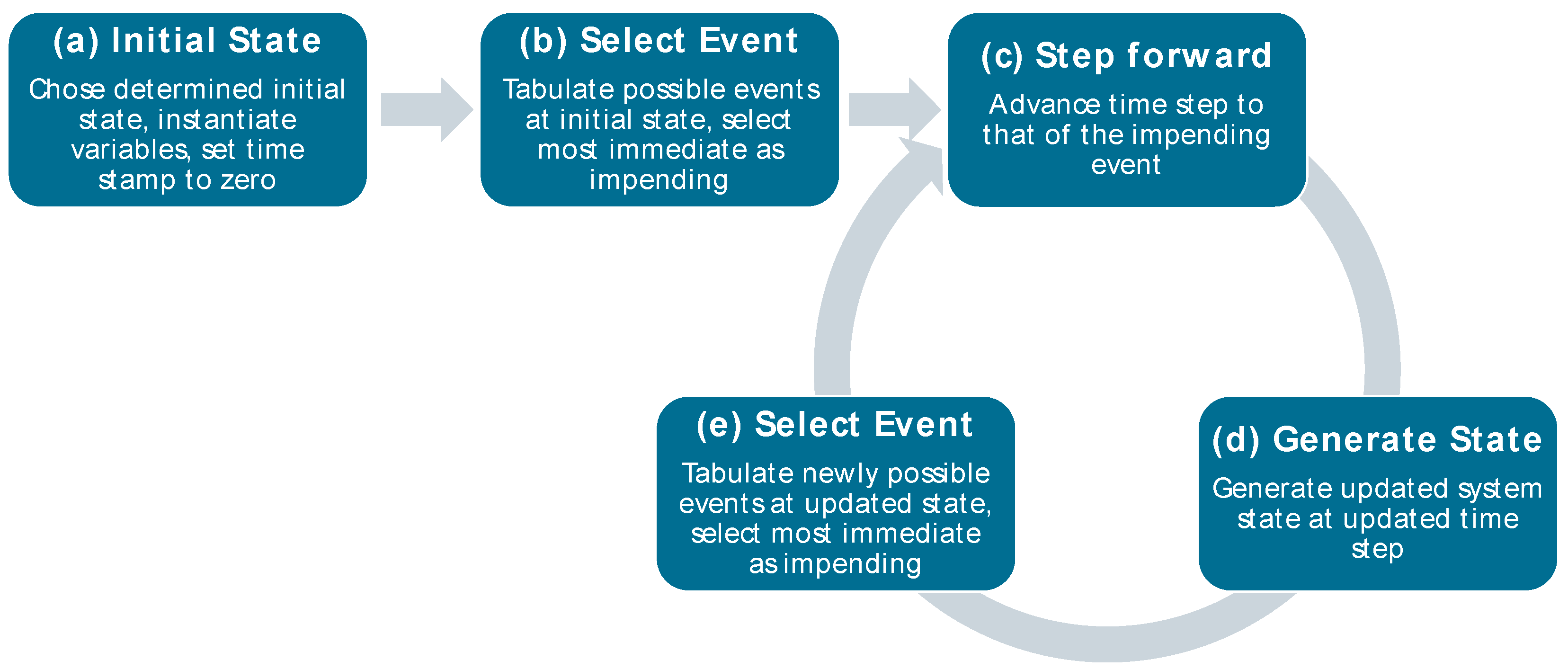 Applsci 13 03615 g003 Applsci 13 03615 g003