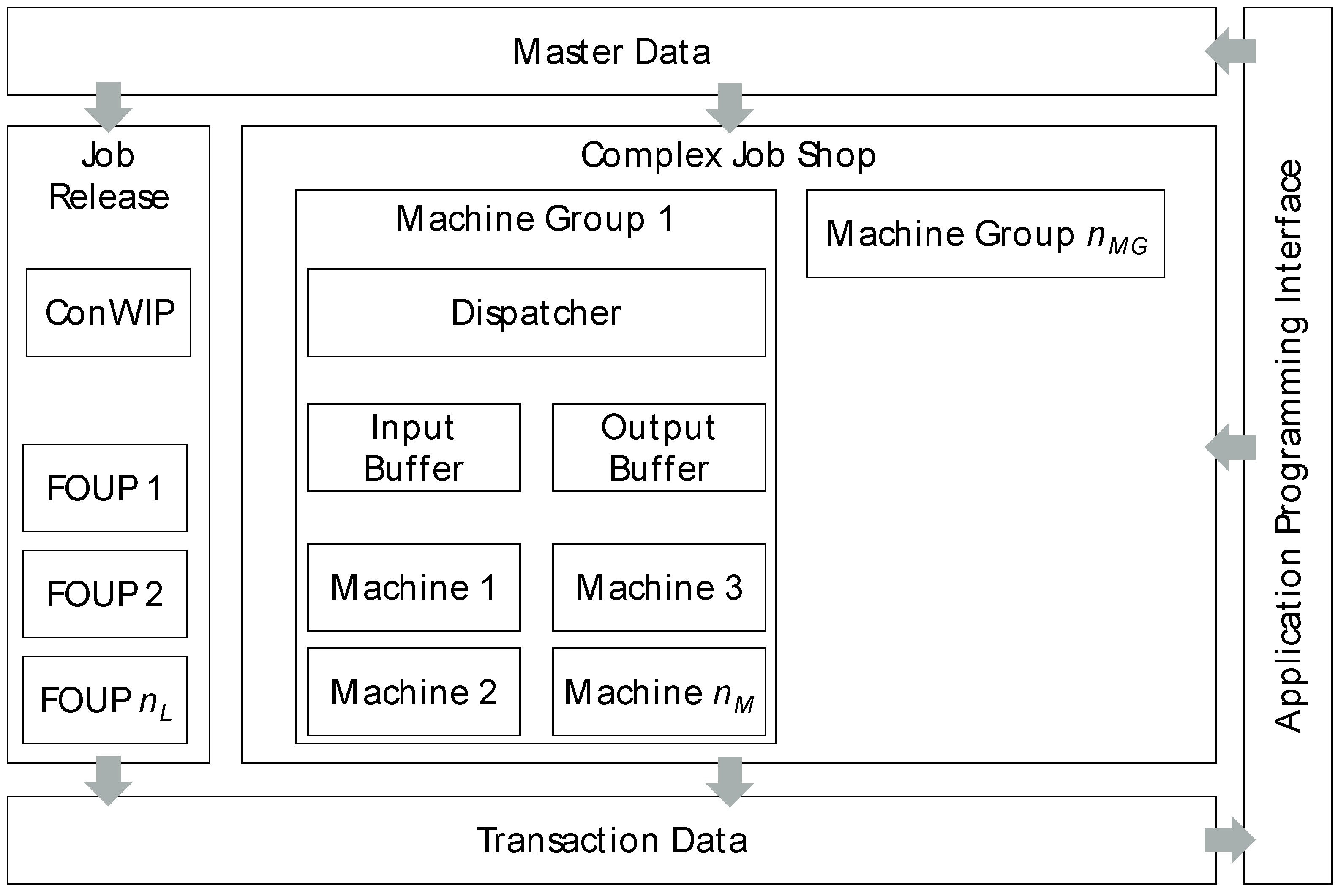Applsci 13 03615 g004 Applsci 13 03615 g004
