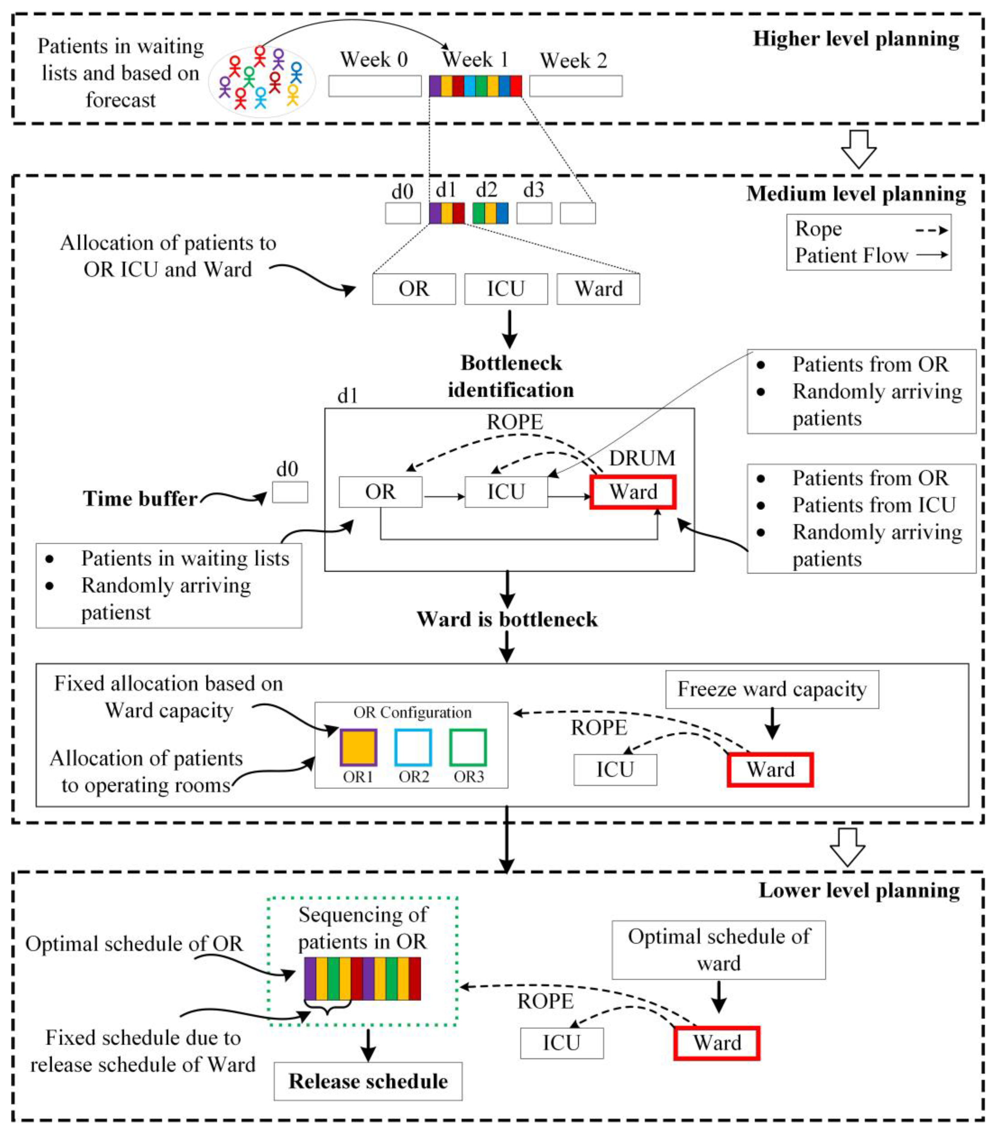Applsci 13 03616 g005