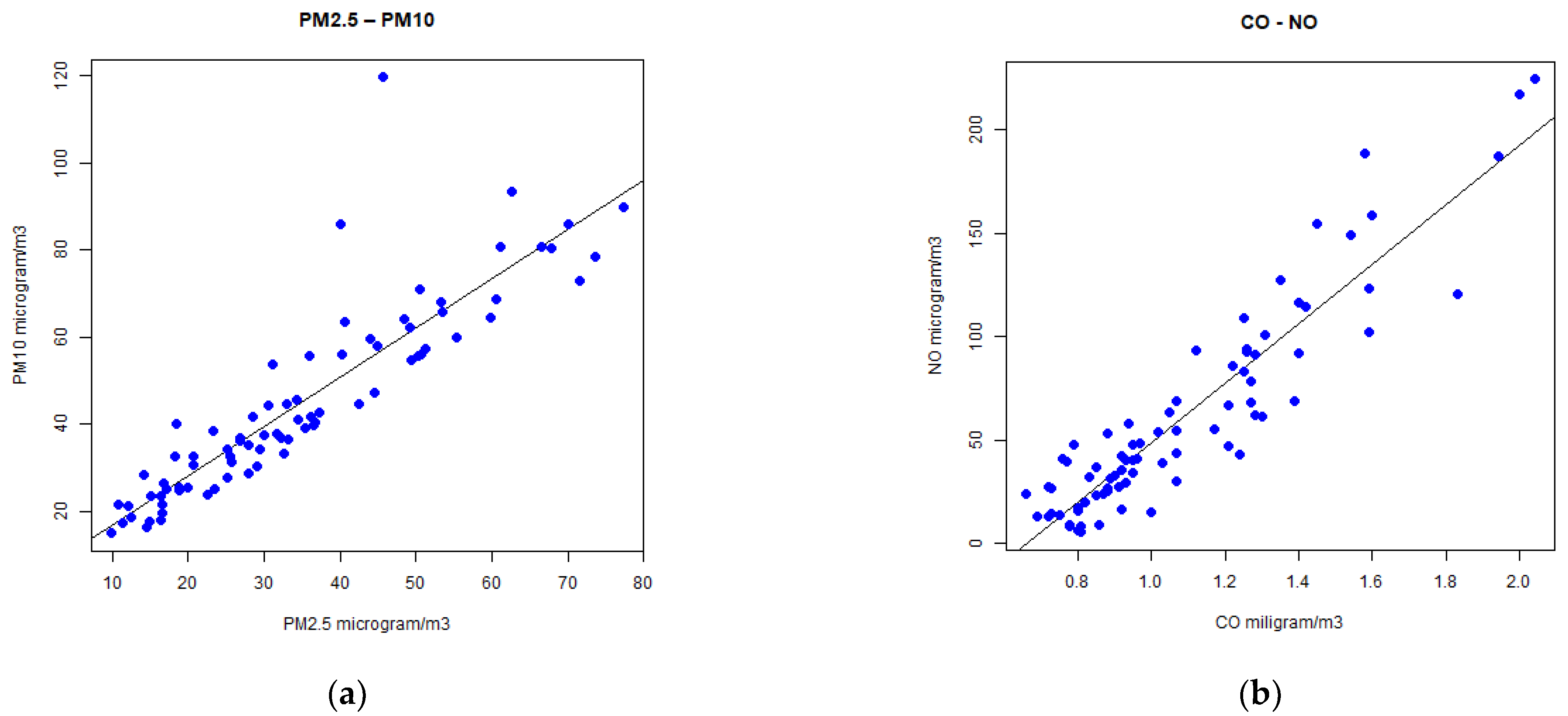 Applsci 13 03617 g009a