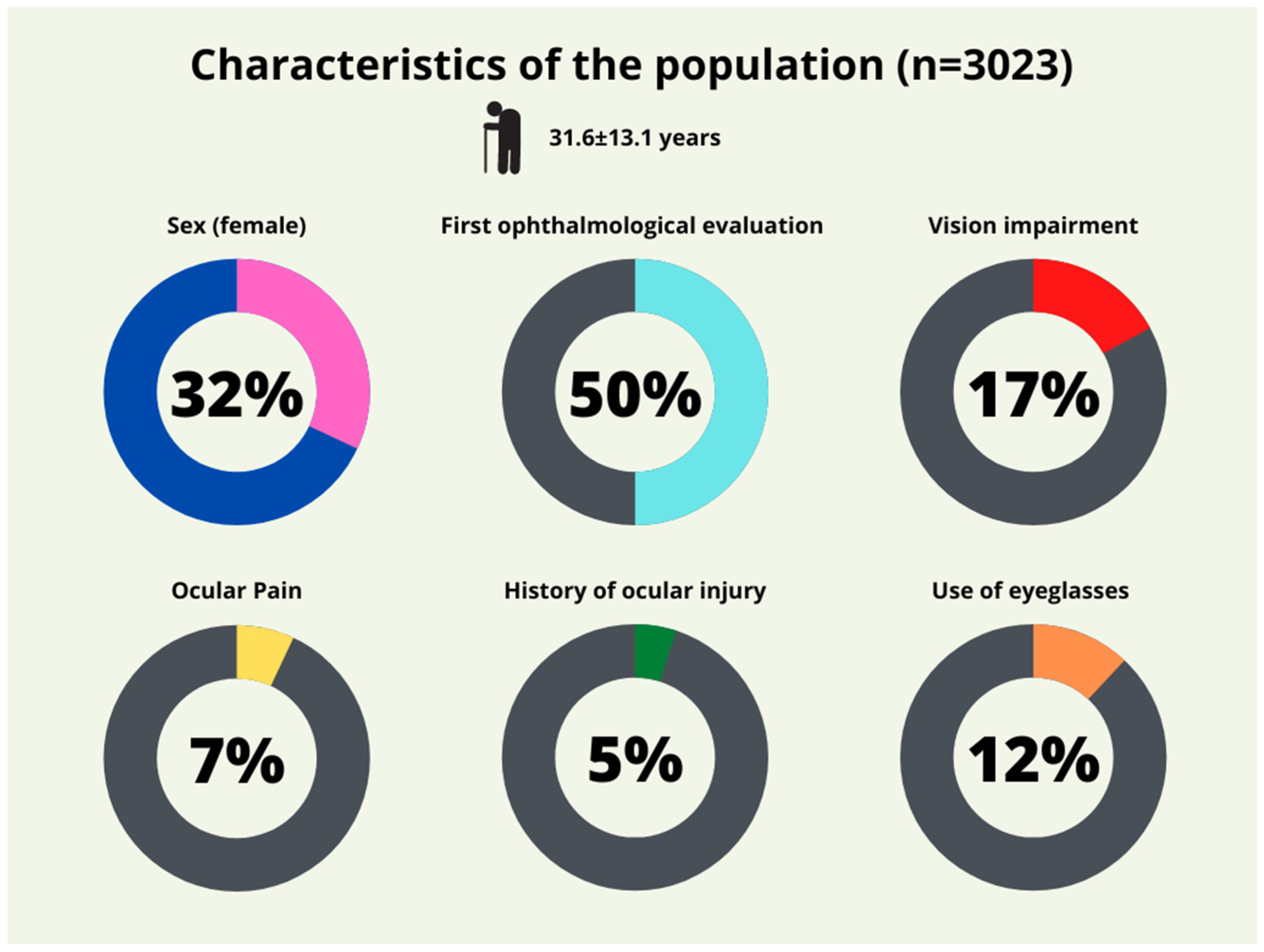 Applsci 13 03618 g002 Applsci 13 03618 g002