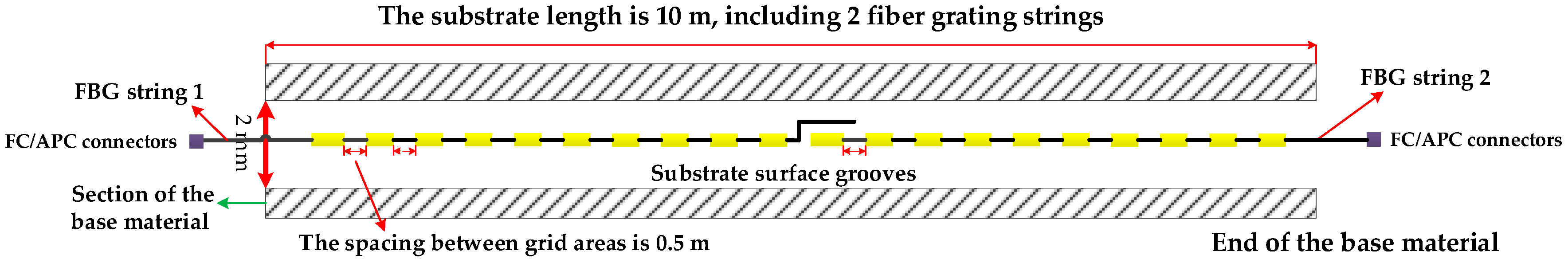 Applsci 13 03619 g003 Applsci 13 03619 g003