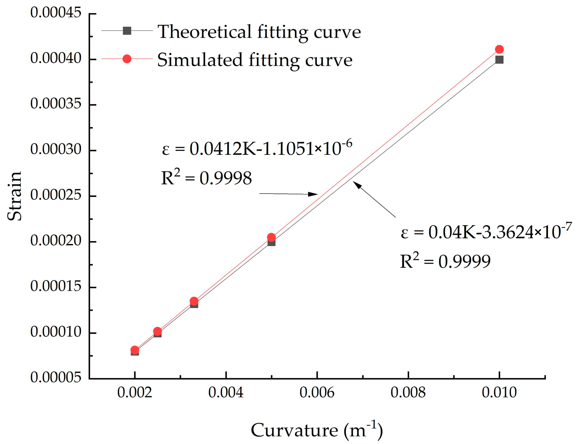 Applsci 13 03619 g006 Applsci 13 03619 g006