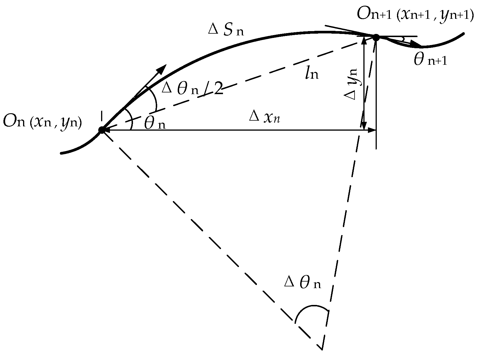 Applsci 13 03619 g007 Applsci 13 03619 g007
