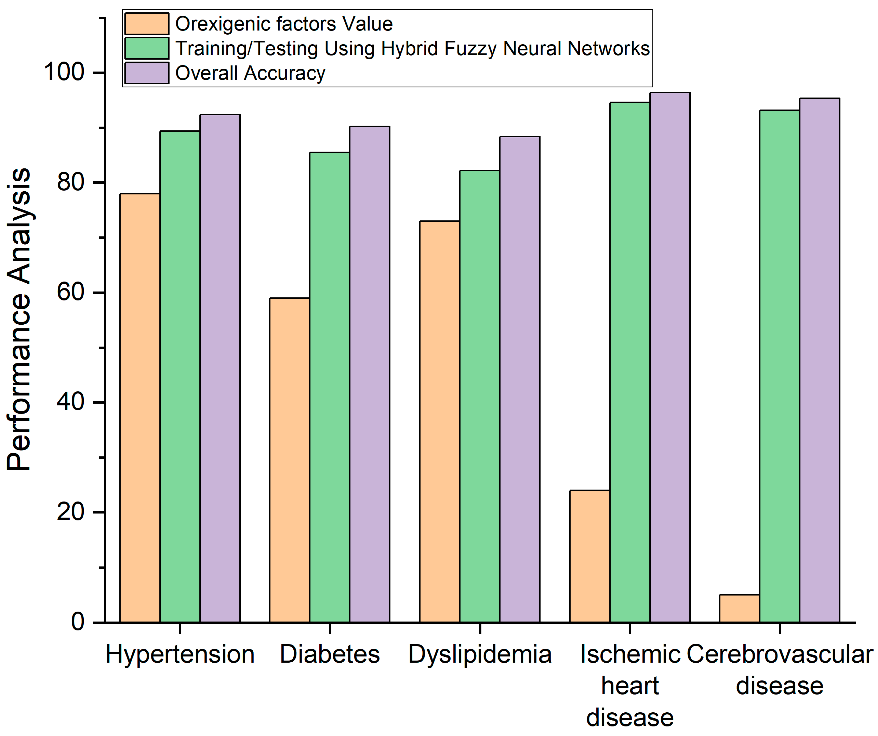 Applsci 13 03621 g005