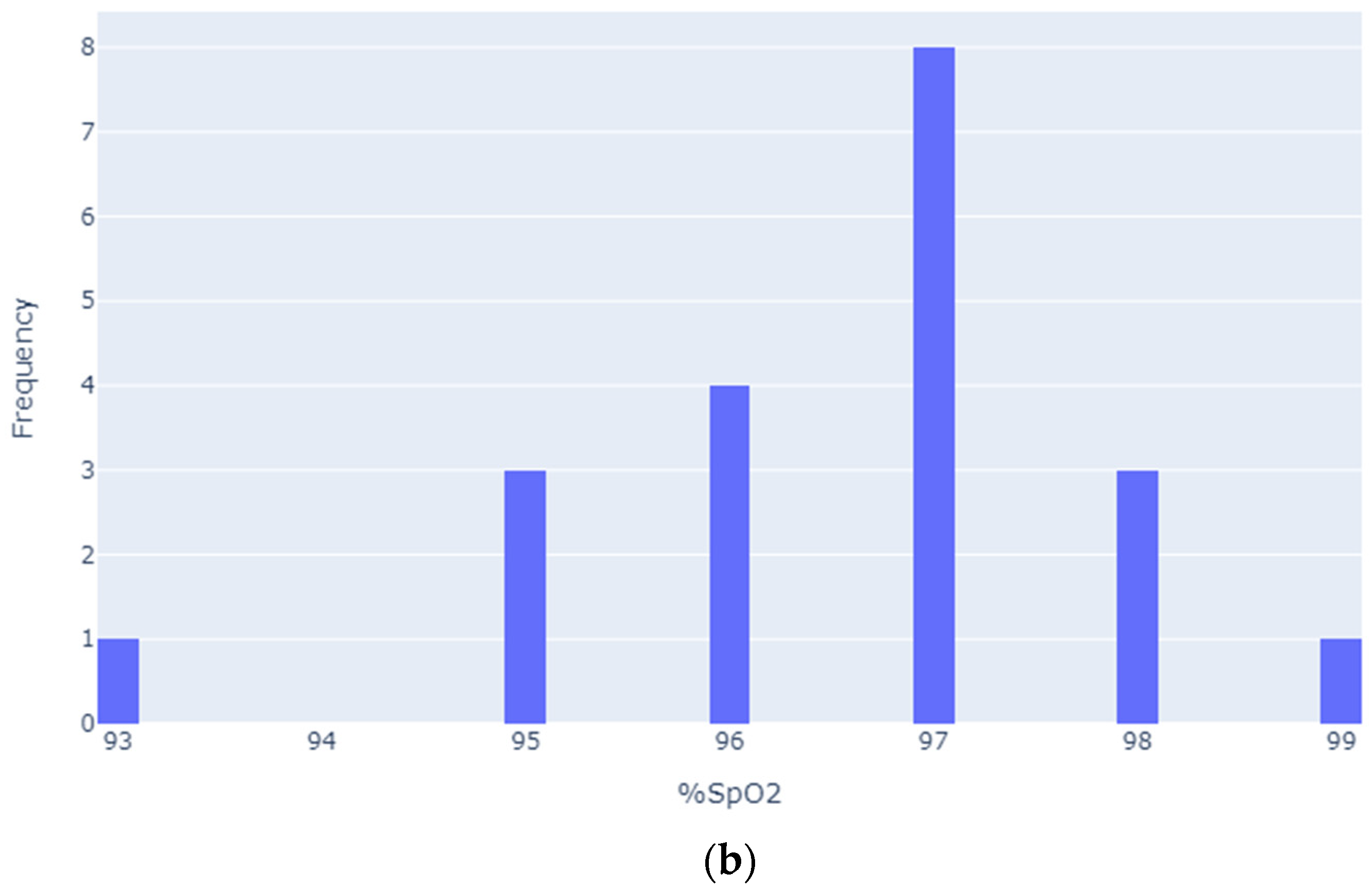 Applsci 13 03626 g002b Applsci 13 03626 g002b