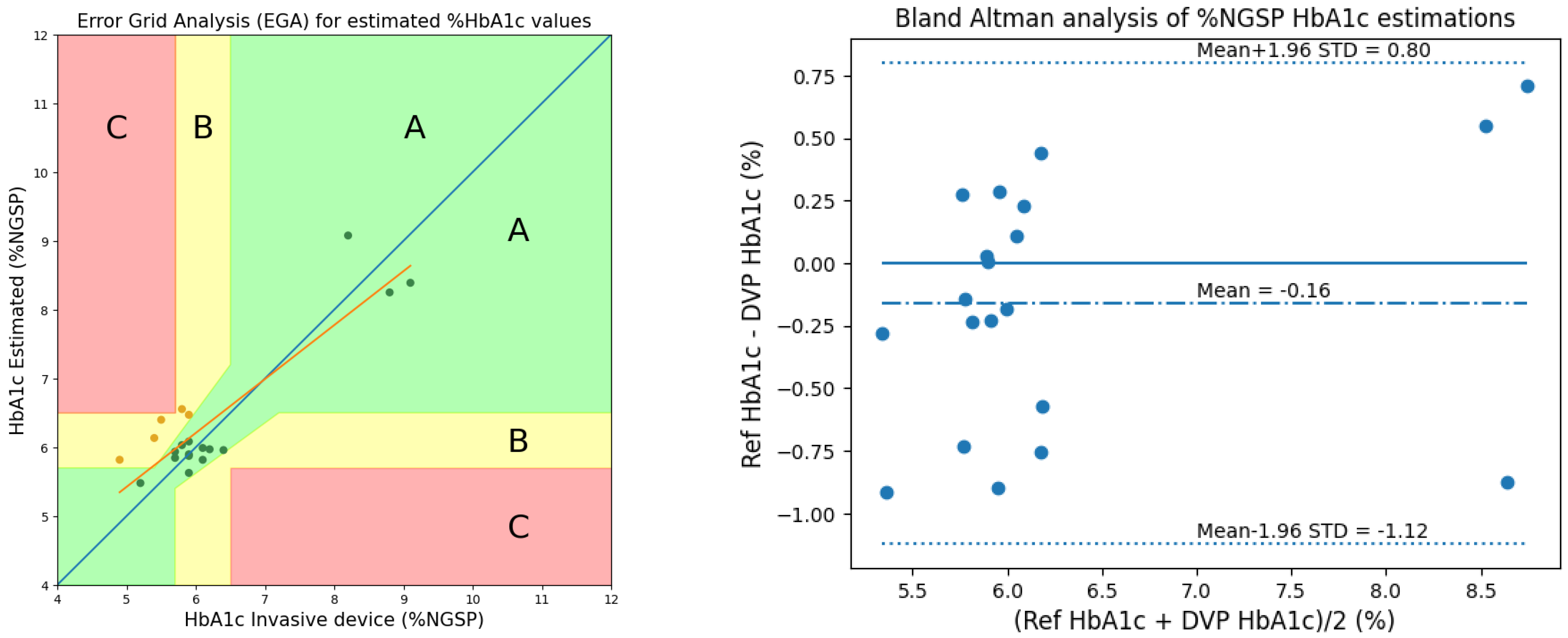 Applsci 13 03626 g004 Applsci 13 03626 g004