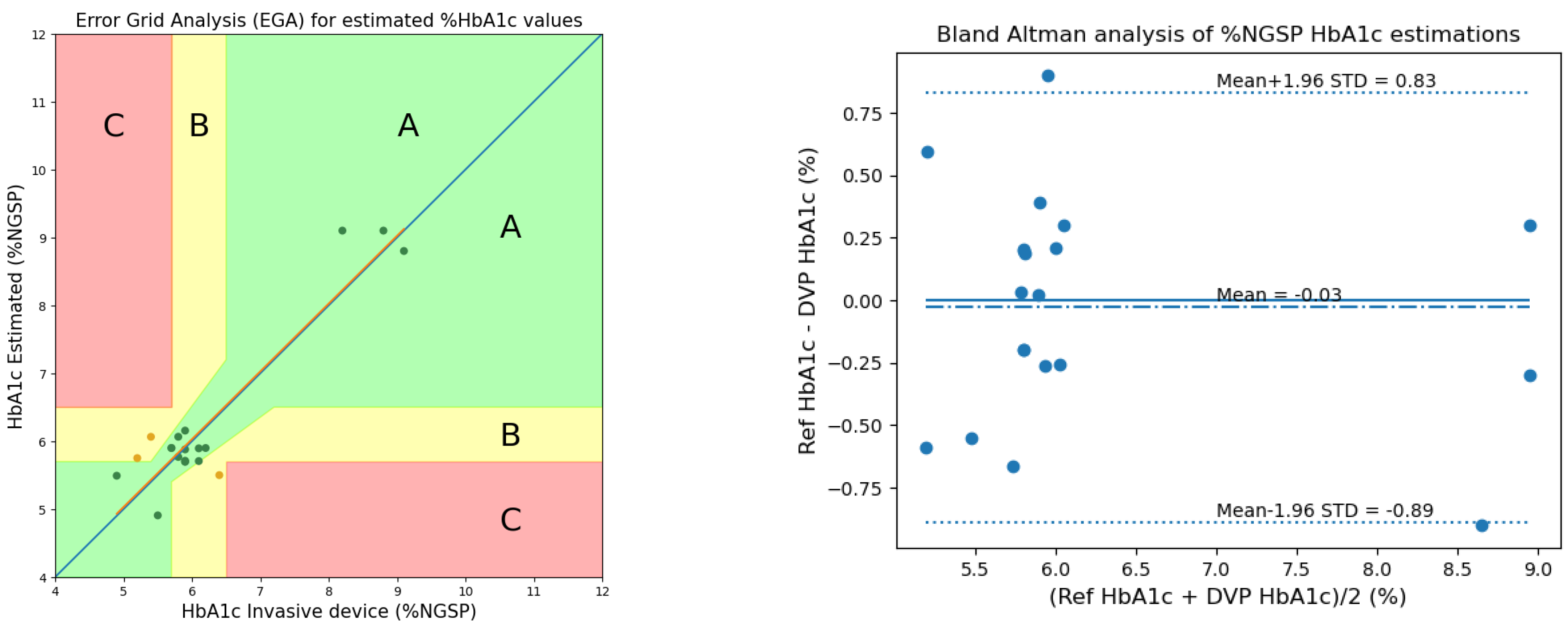 Applsci 13 03626 g005 Applsci 13 03626 g005
