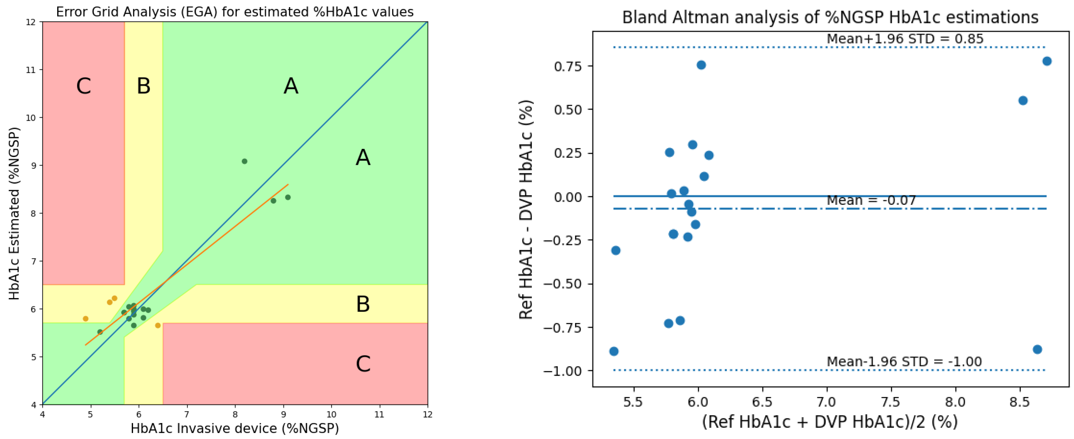 Applsci 13 03626 g006 Applsci 13 03626 g006