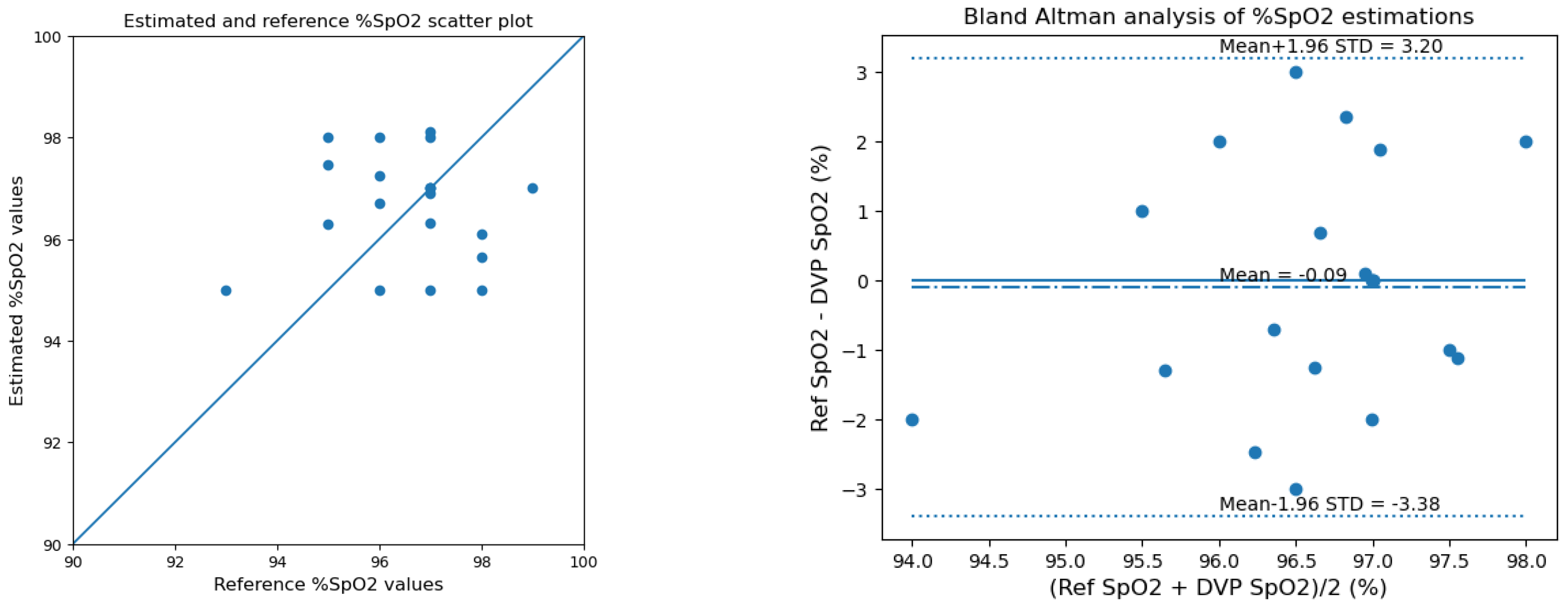 Applsci 13 03626 g008 Applsci 13 03626 g008