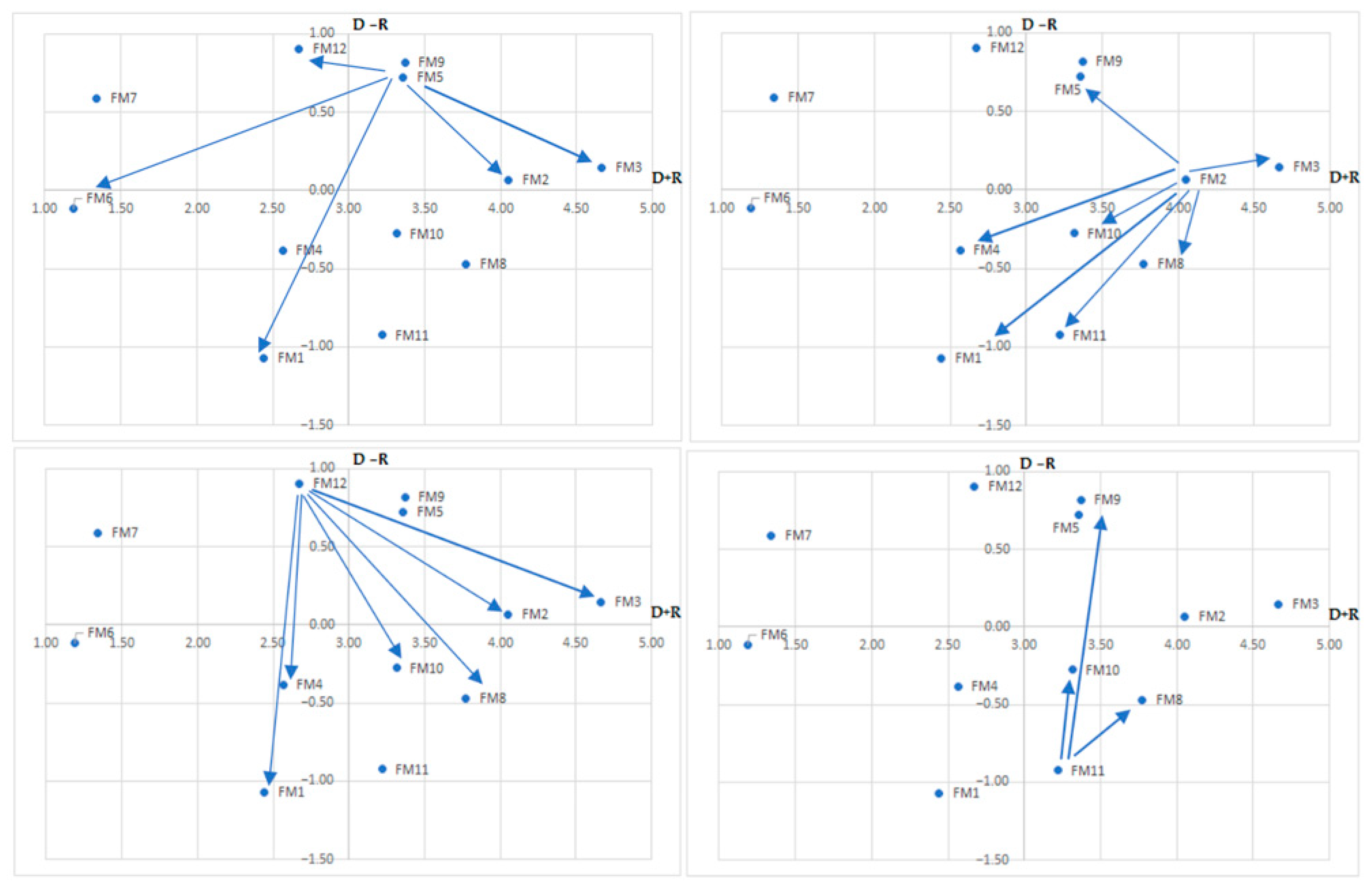 Applsci 13 03627 g006