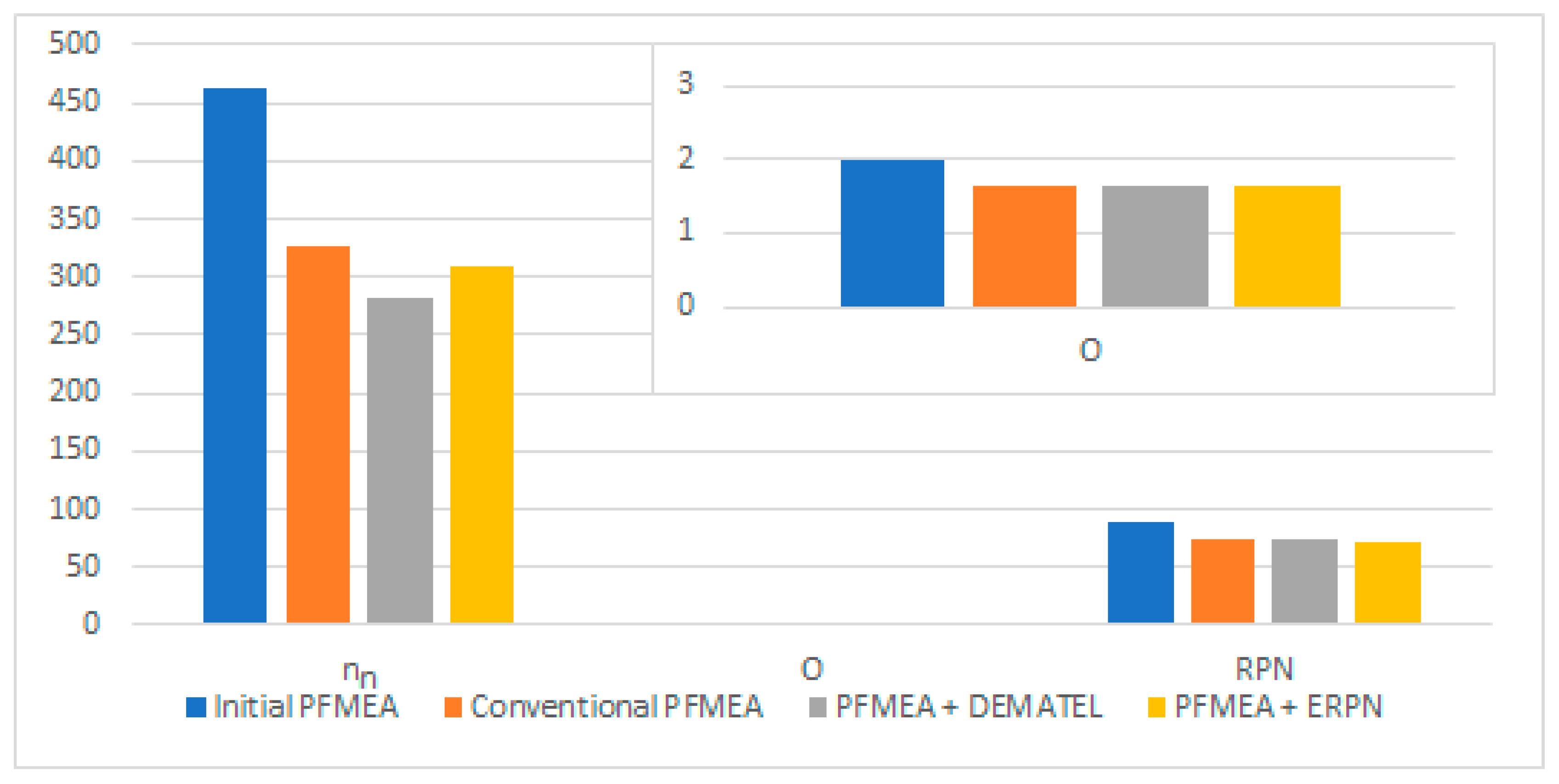 Applsci 13 03627 g007